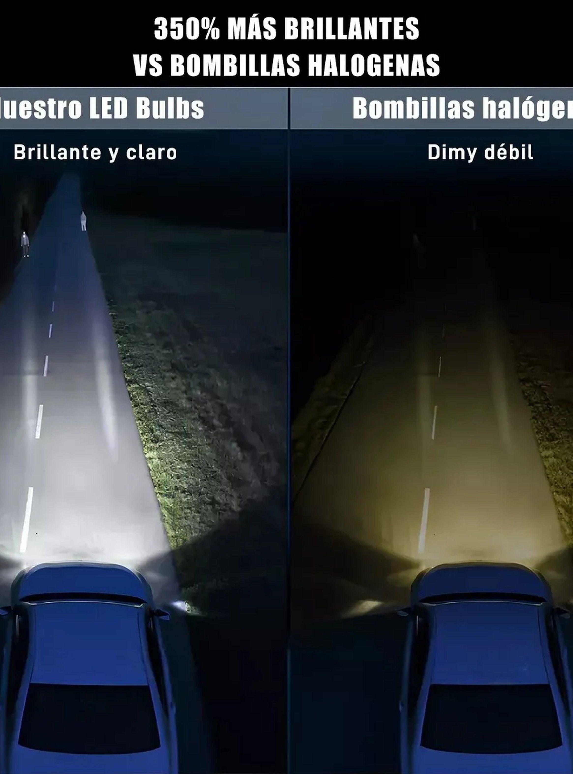 Bombilla LED Para Faro H4 Alta Potencia Blanco Frío-2