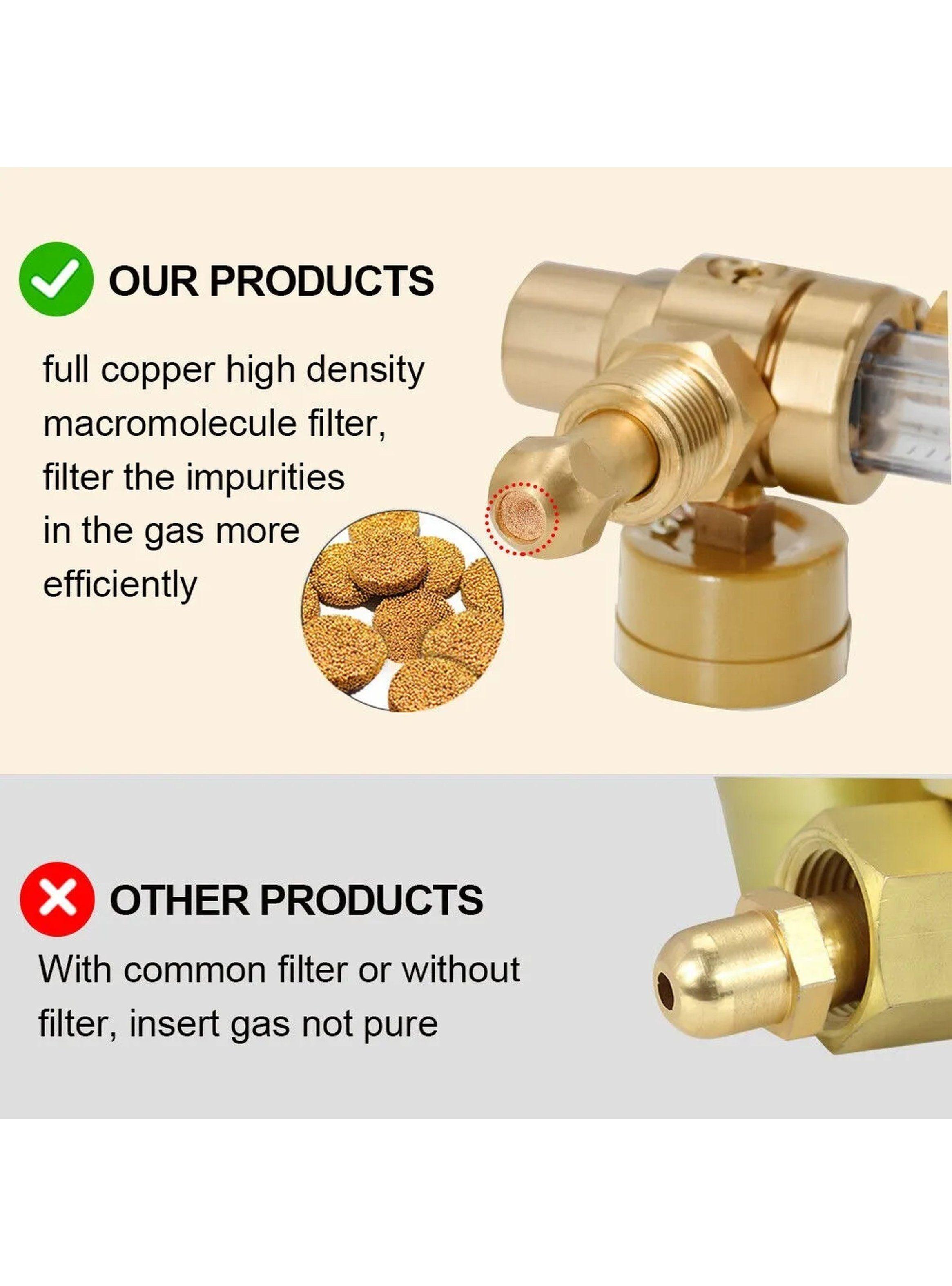 Medidor de Flujo de Gas LPM con Manómetro de Alta Presión CGA-580-3