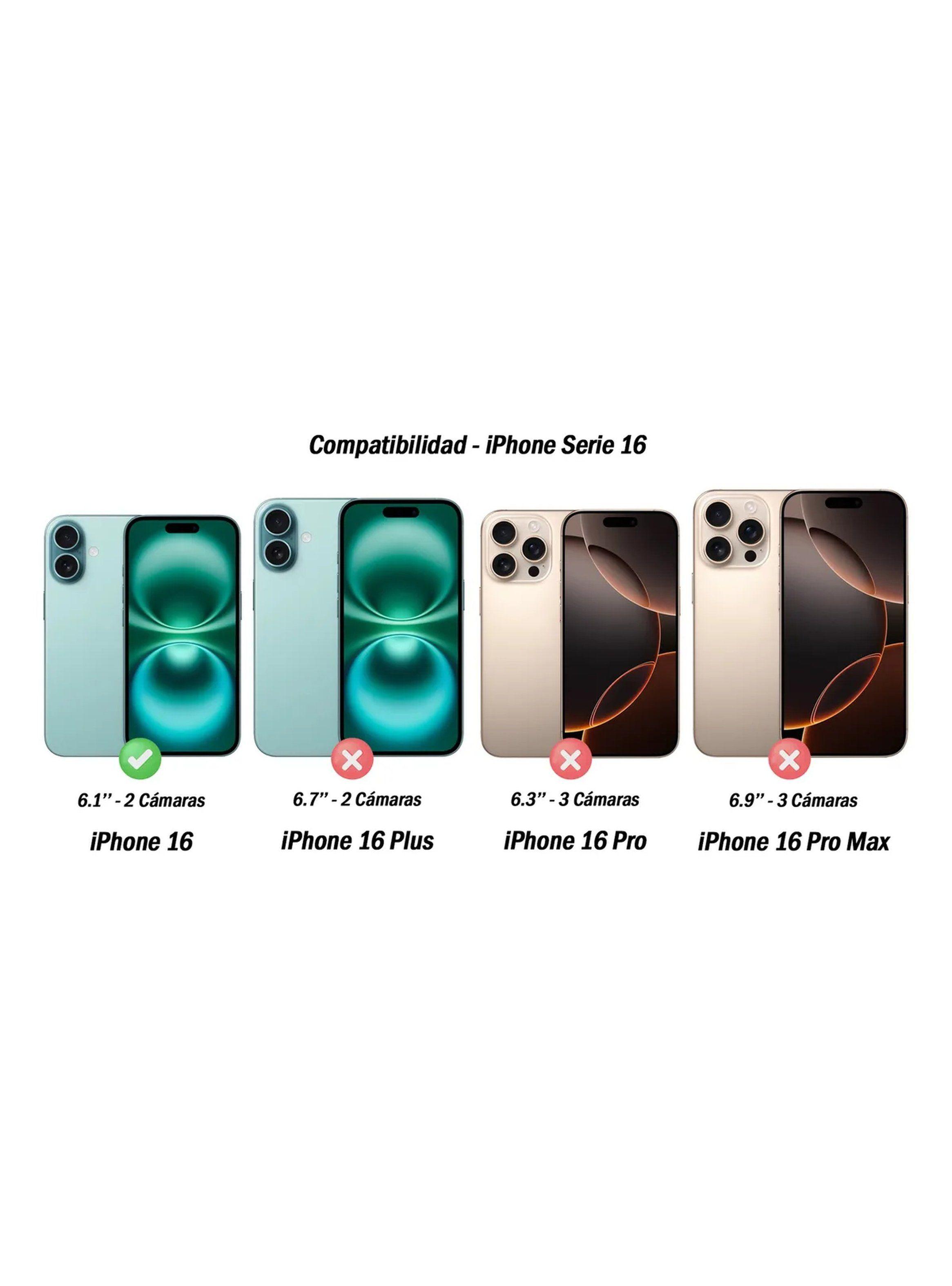 Protector de Pantalla Vidrio Templado Anti Rayones HD Compatible iPhone 15-4