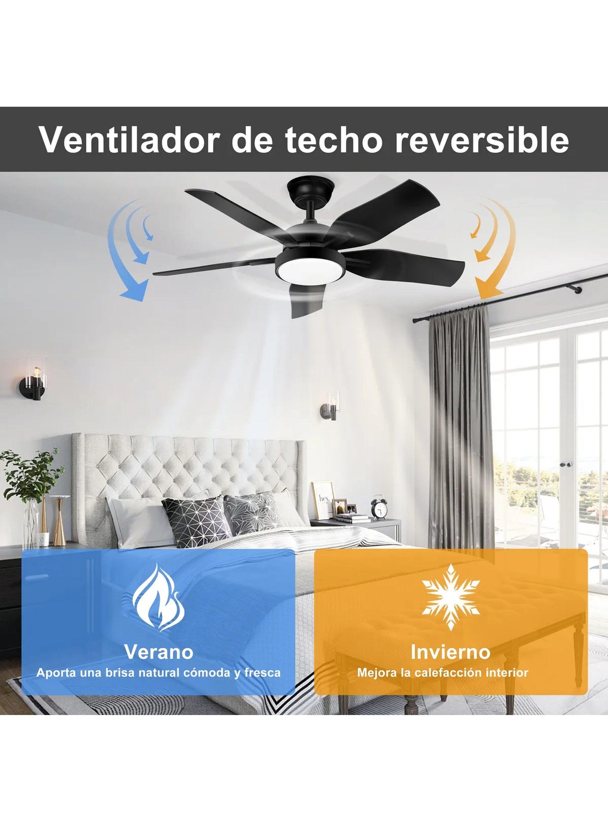 Ventilador De Techo Silencioso LED Control Remoto 6 Velocidades-3