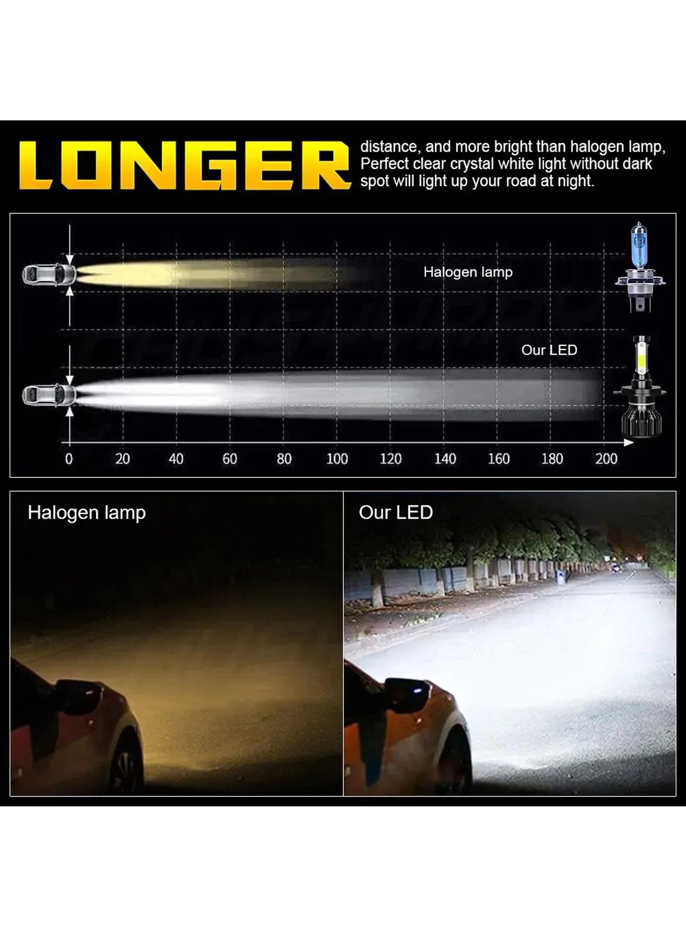 Bombillas LED para Faros H4 350% Más Brillantes-3