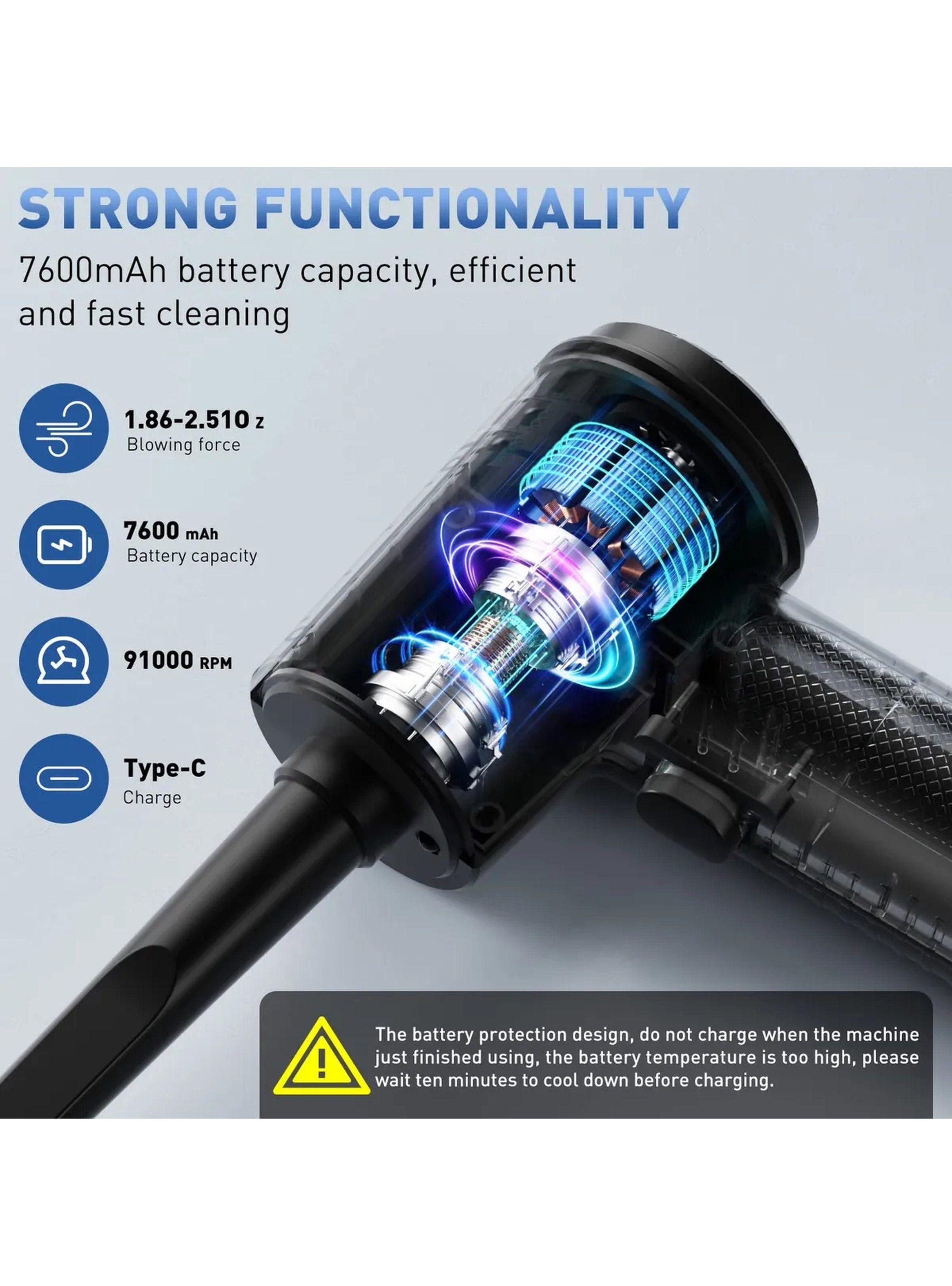 Aspiradora Portátil Eléctrica Recargable 7600mAh Multifuncional Tipo-C-2