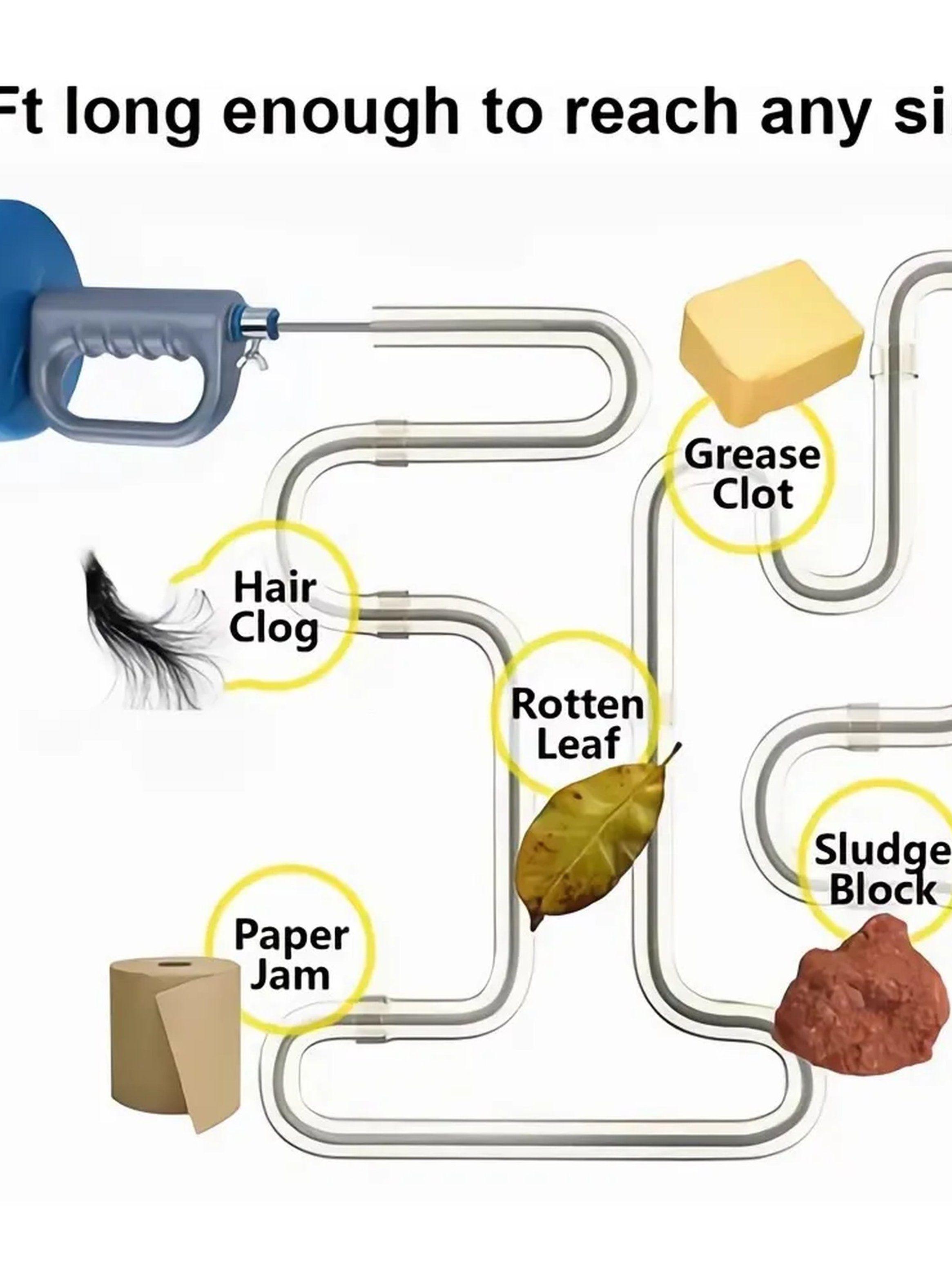 Limpiador de Tuberías Manual 10 Metros Antibloqueo-2