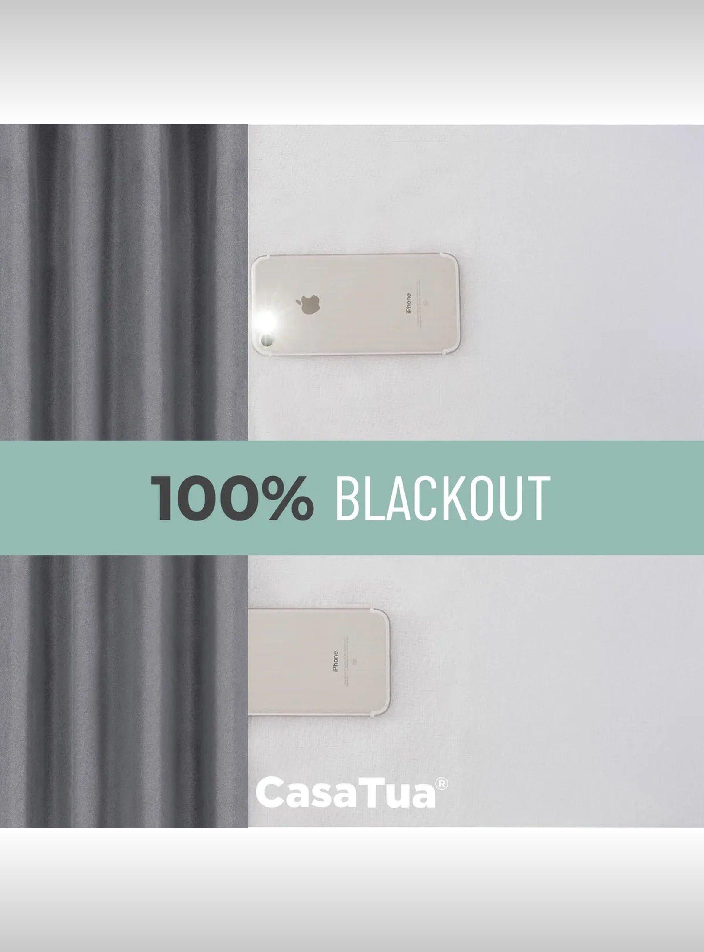 Cortinas Blackout Tela Textura Lino Aislante Térmico Gris-1