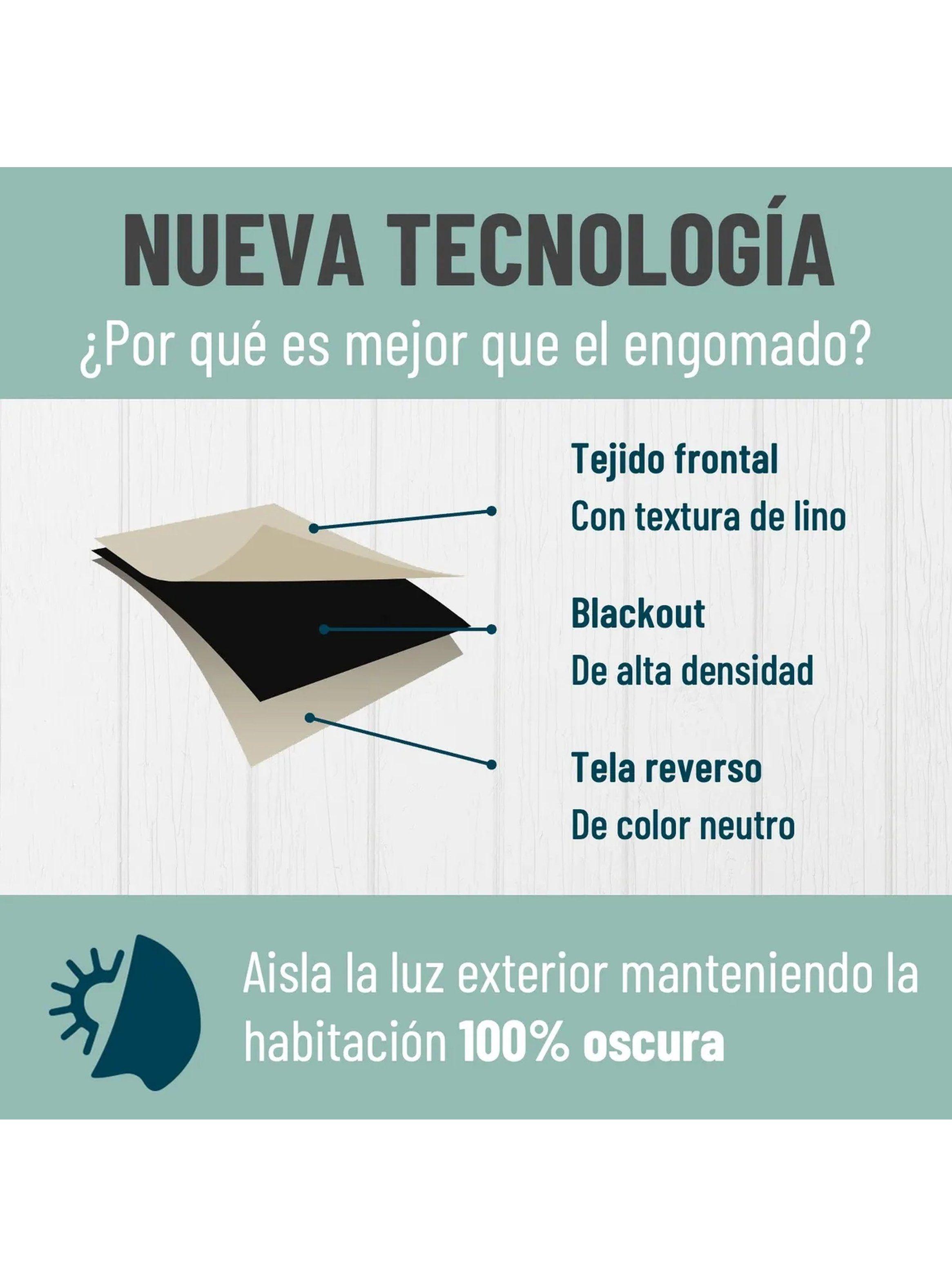 Cortinas Blackout 100% Oscuridad Tejido Textura Lino Aislante-2