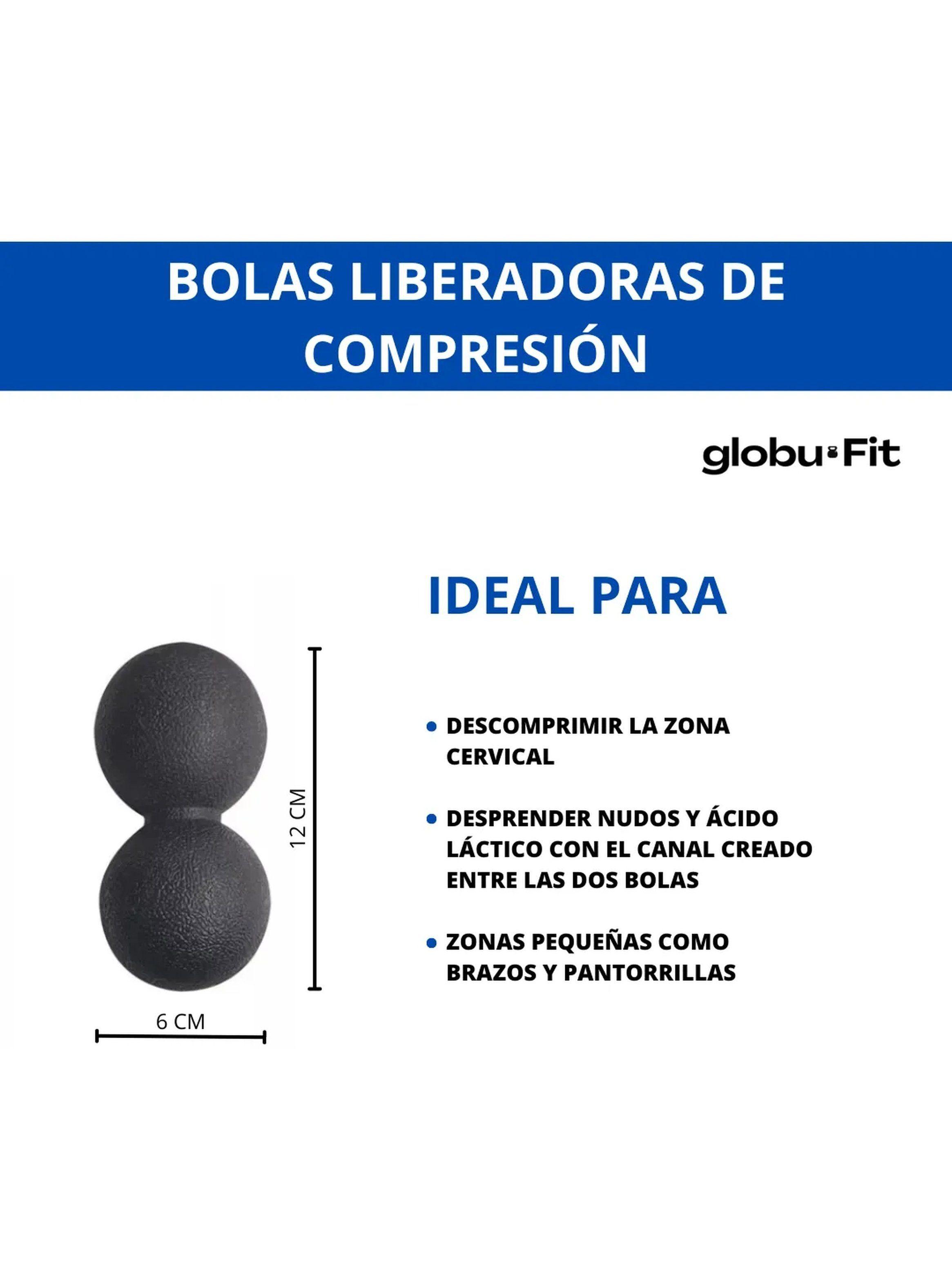 Kit de Rodillos de Masaje 5 en 1 Goma Texturizada Negros-5