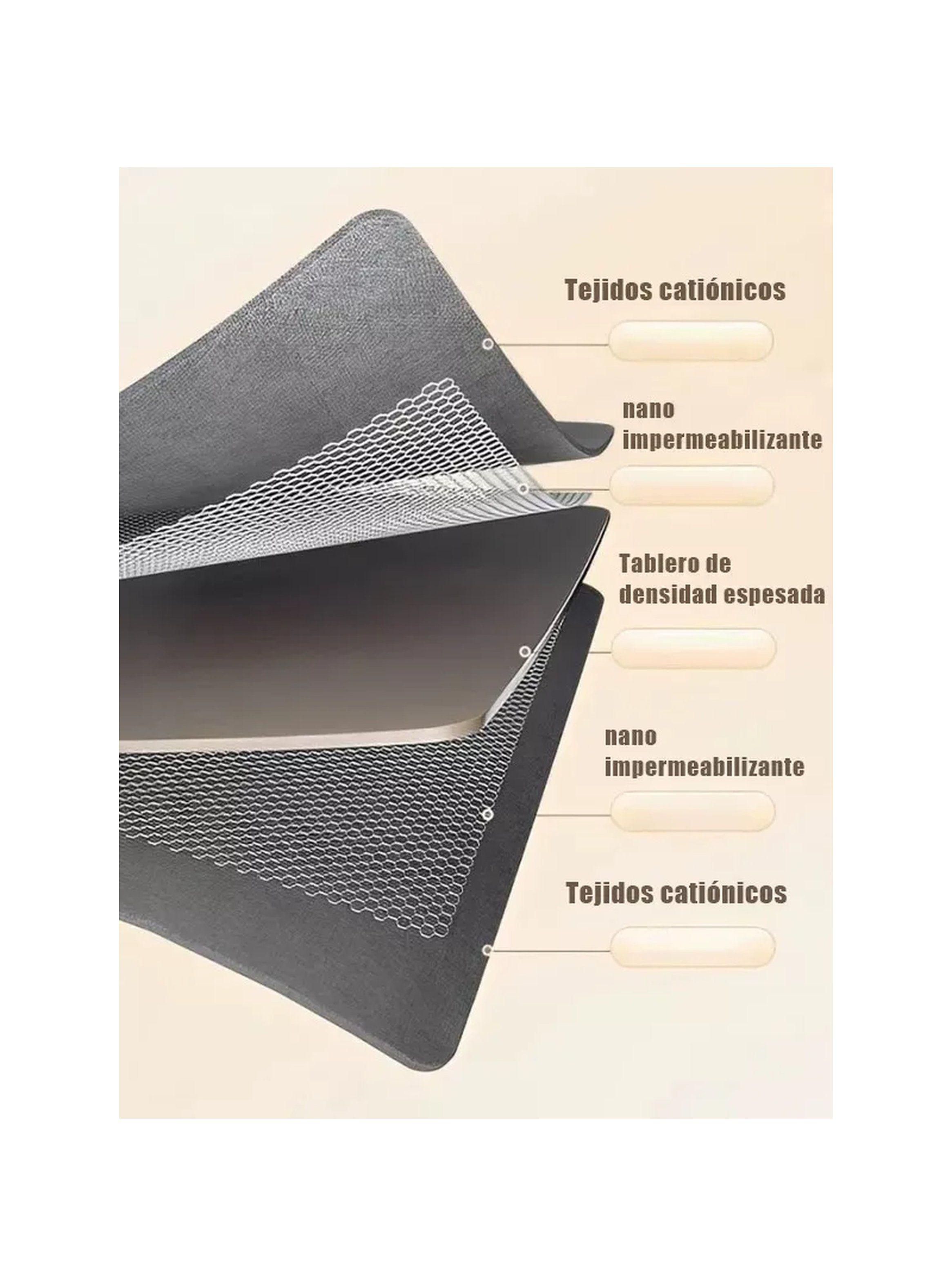 Caja Organizadora Estruturada Tela Pata de Gallo con Asas-4