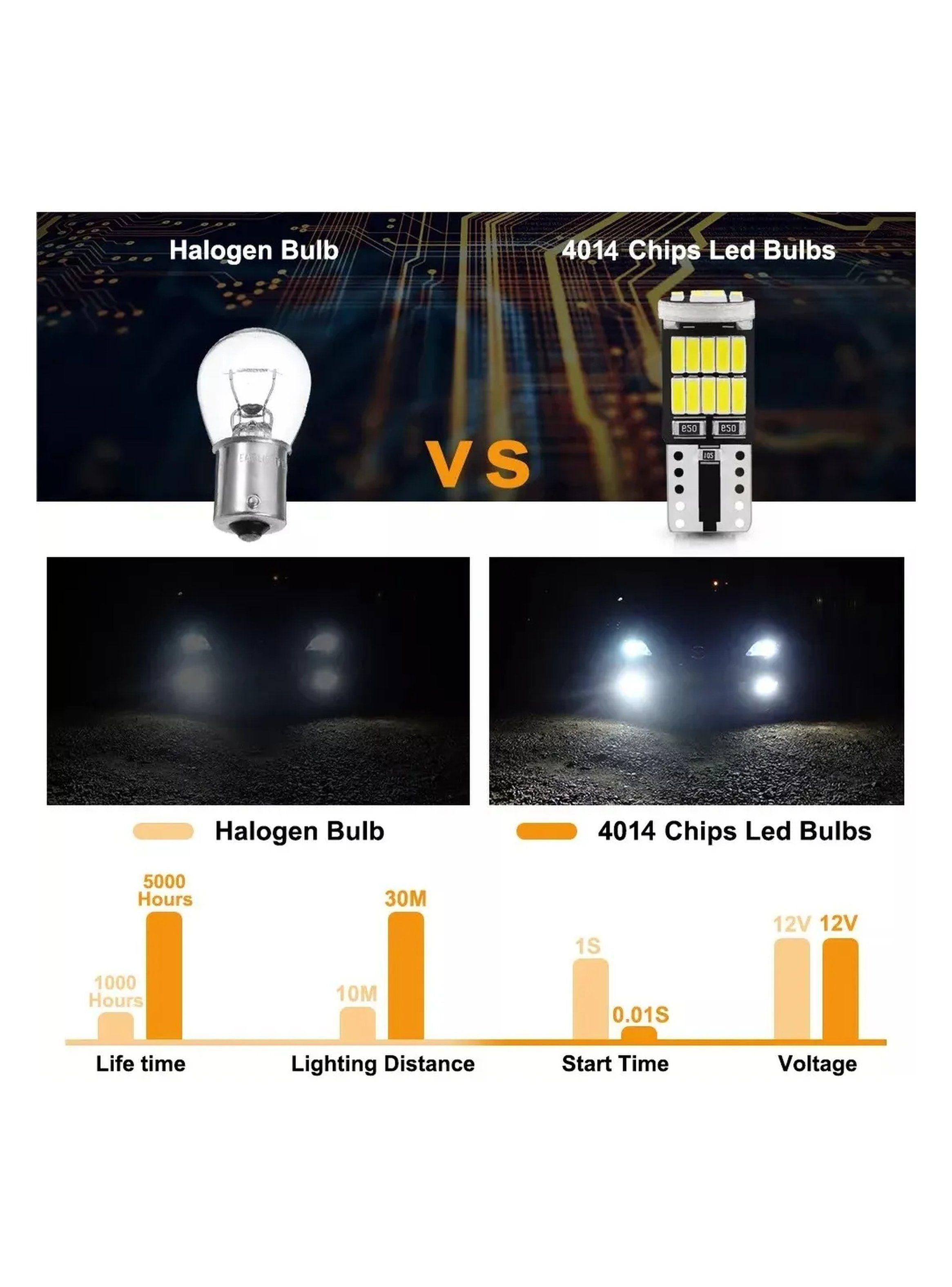 Bombillas LED T10 W5W Super Brillantes Chips 4014 Blanco-3