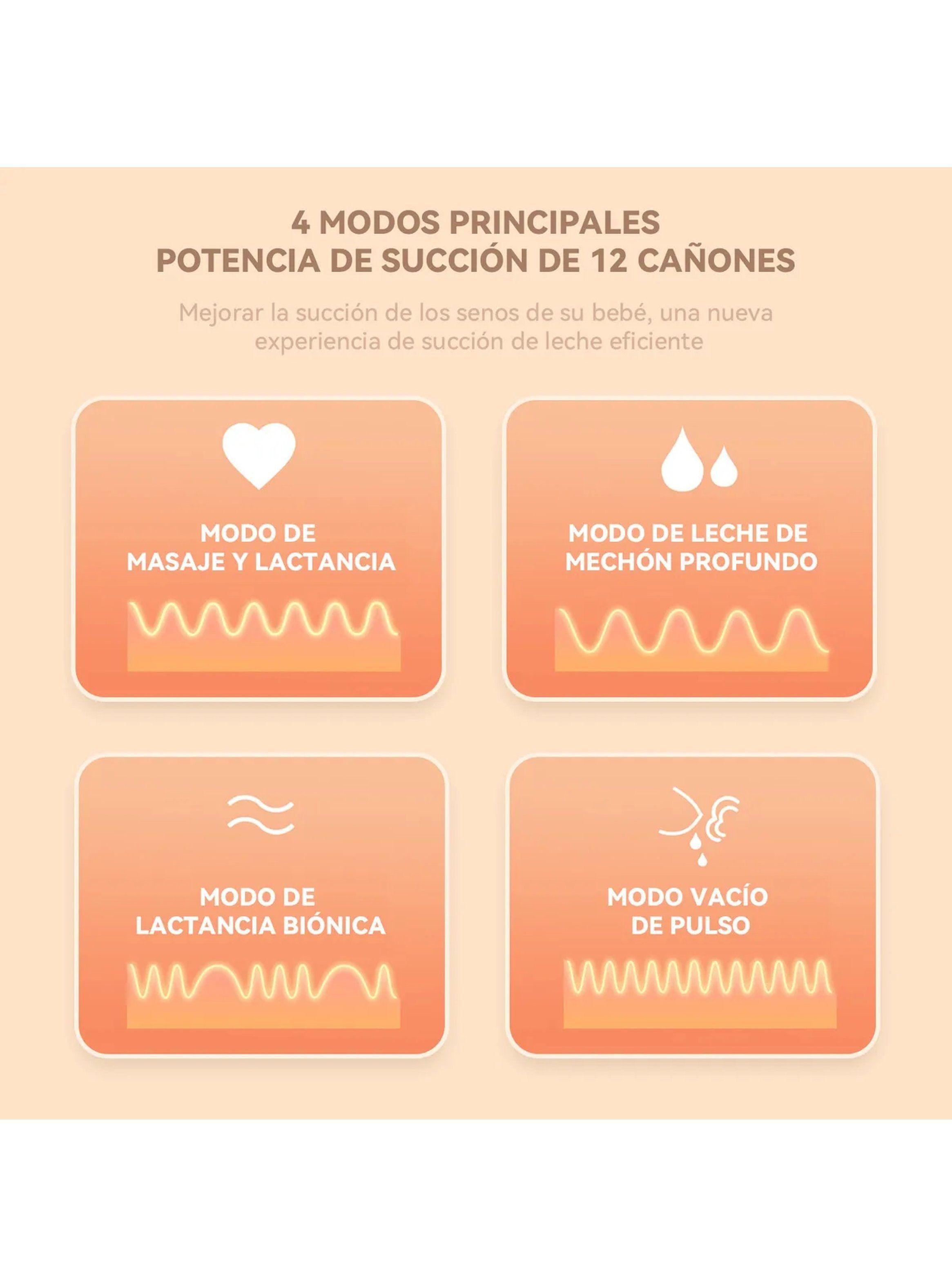 Extractor de Leche Eléctrico Pantalla LED Succión Ajustable-3