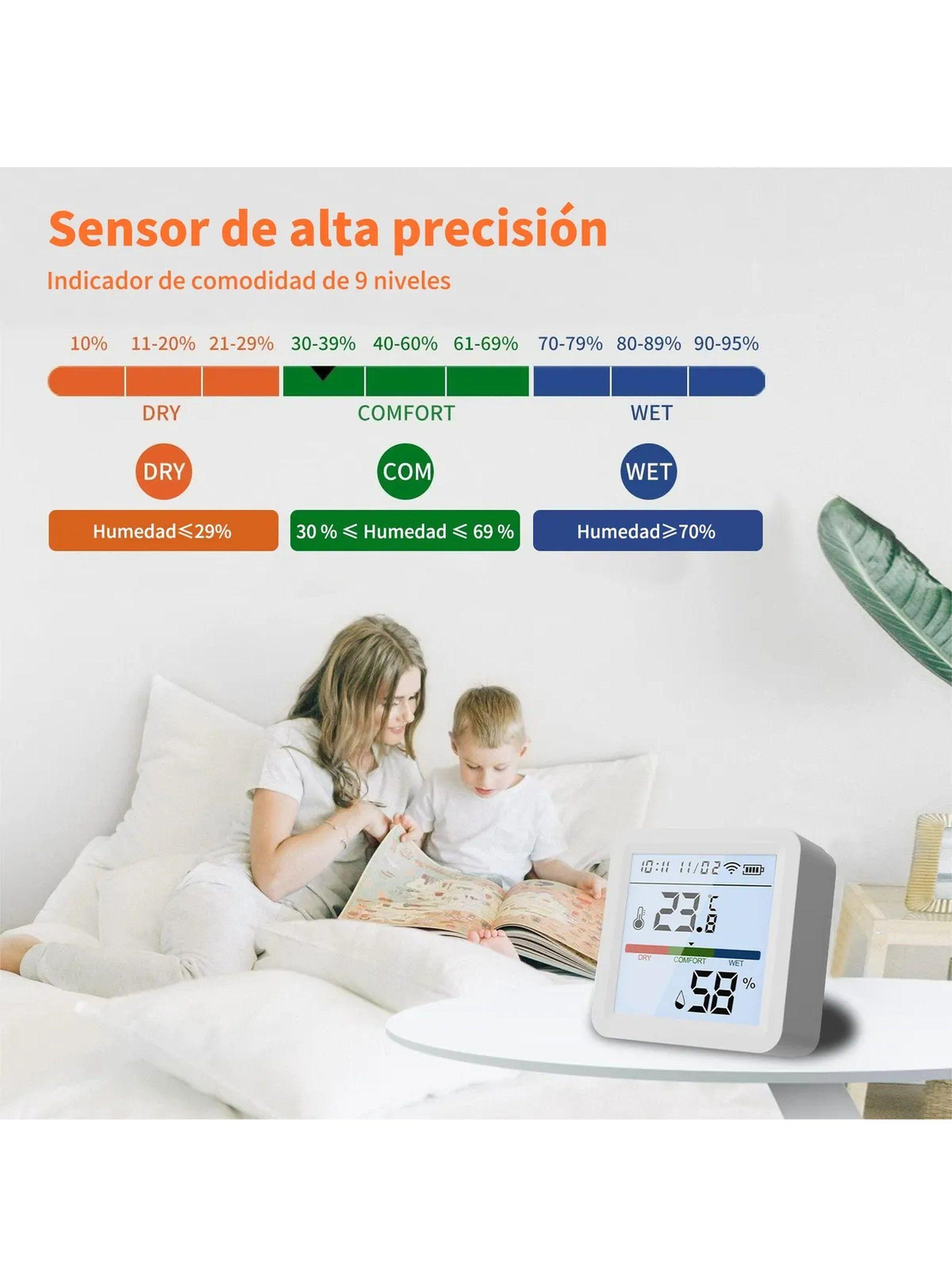 Termómetro e Higrómetro Digital WiFi Blanco Para Interiores-7