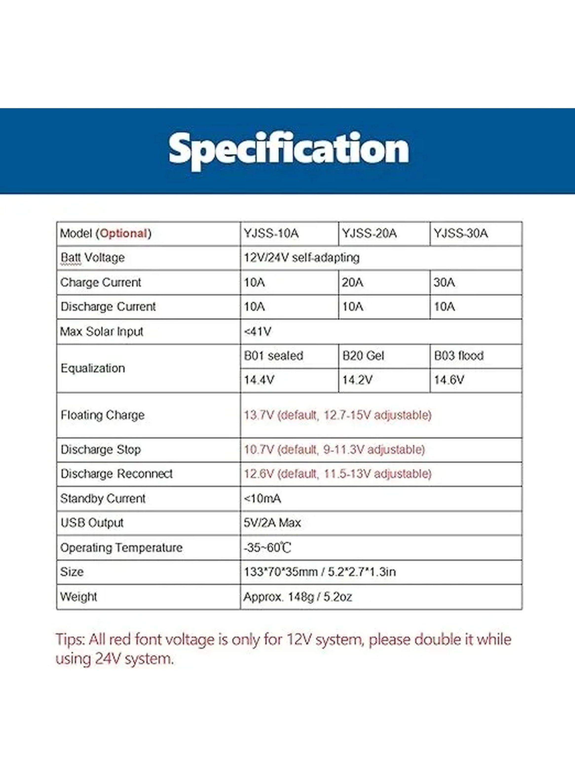 Controlador de Carga Solar LED USB Panel 12V/24V 30A-4