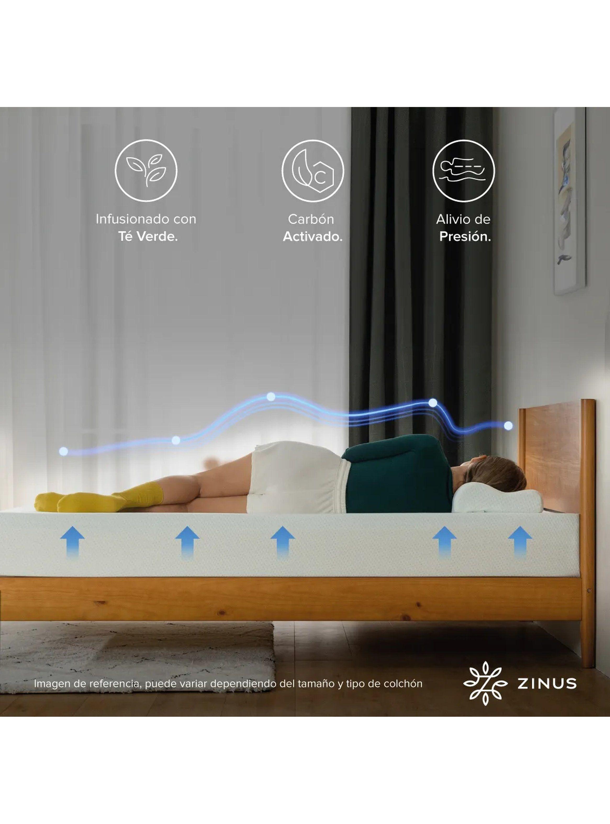 Colchón De Espuma Viscoelástica 1 Plaza 190x90 Cm-5