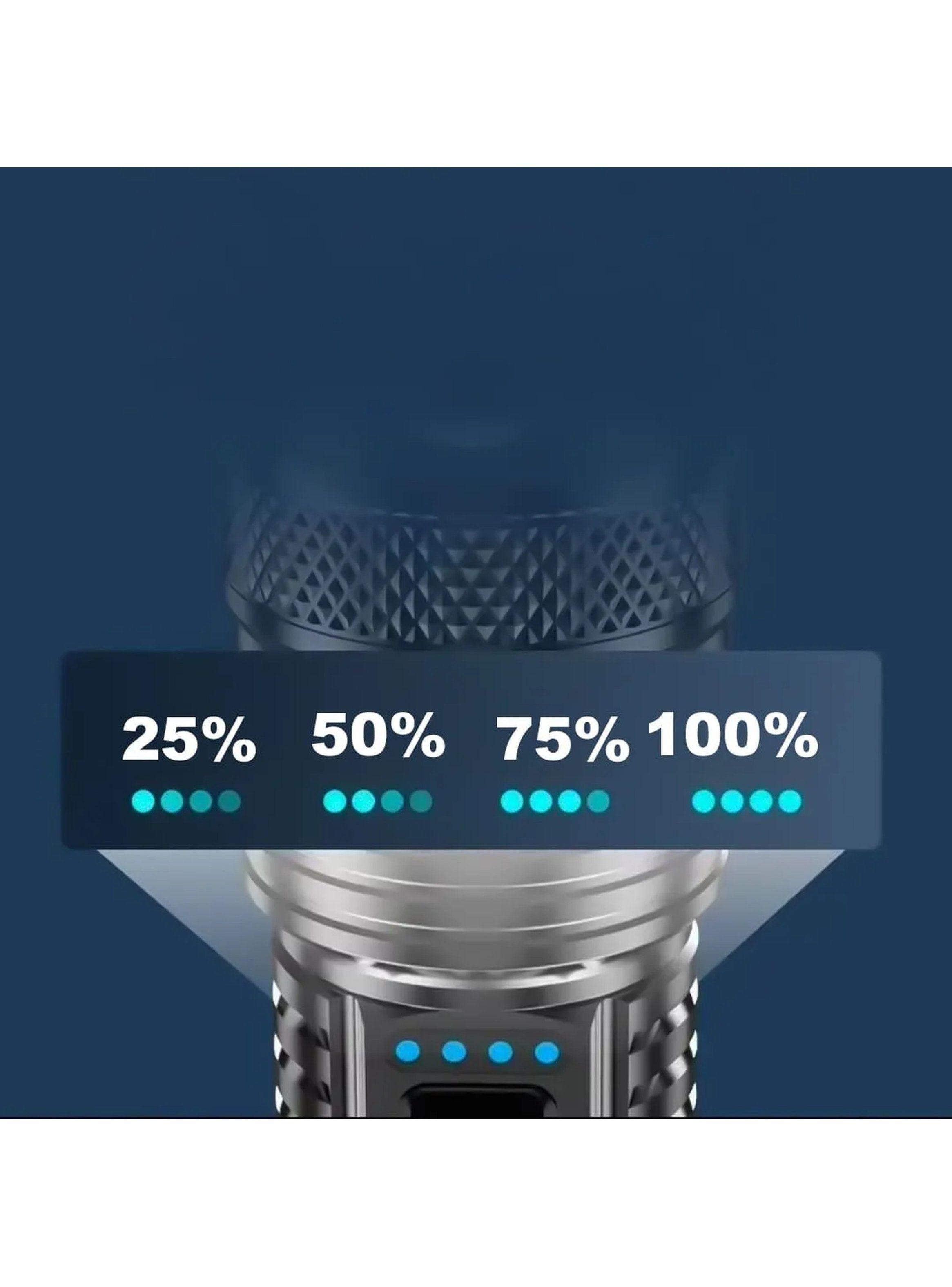 Linterna LED Recargable Zoom 5 Modos Resistente-5