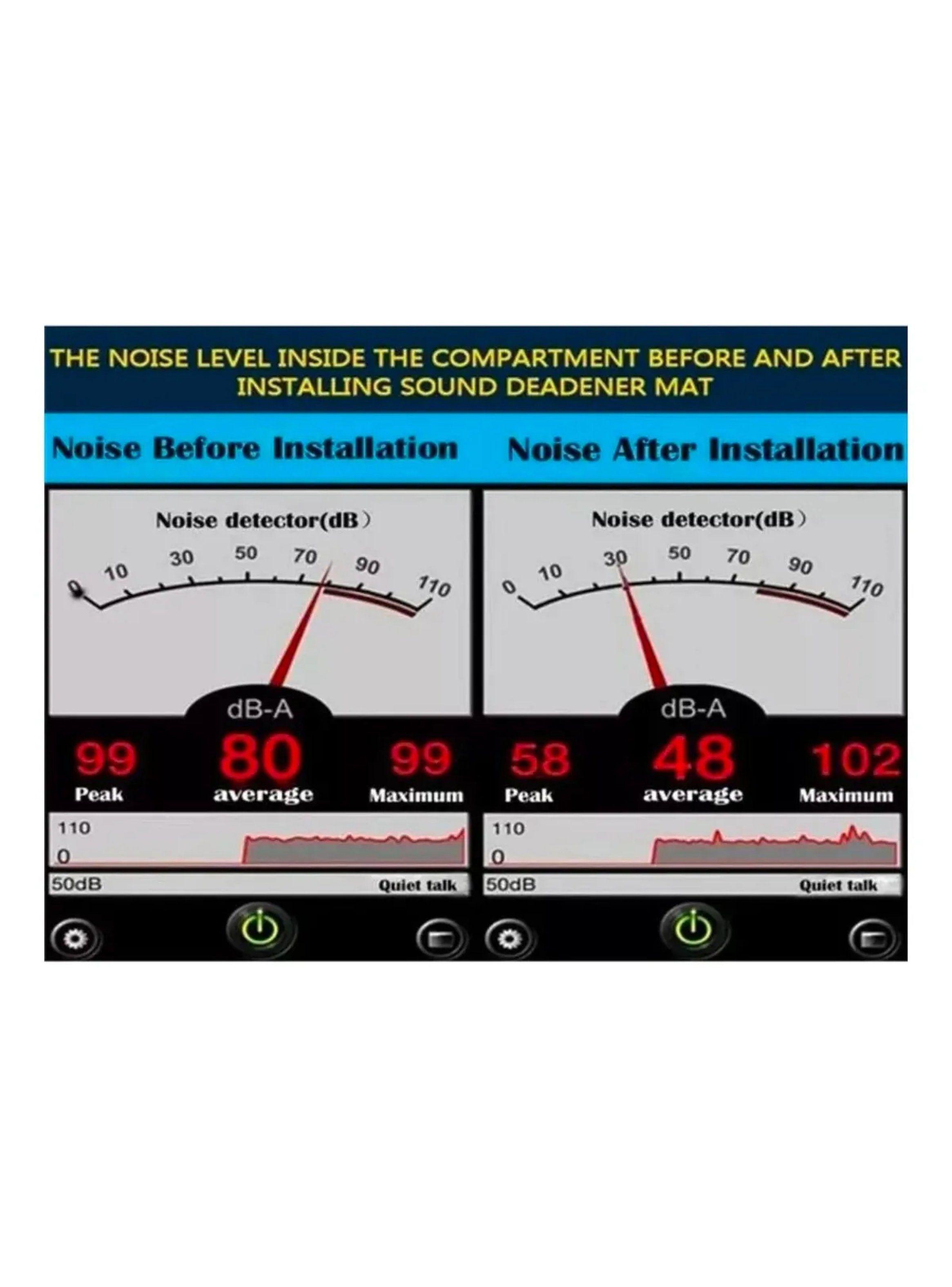 Aislante de Sonido para Automóviles Impermeable Ignífugo-2