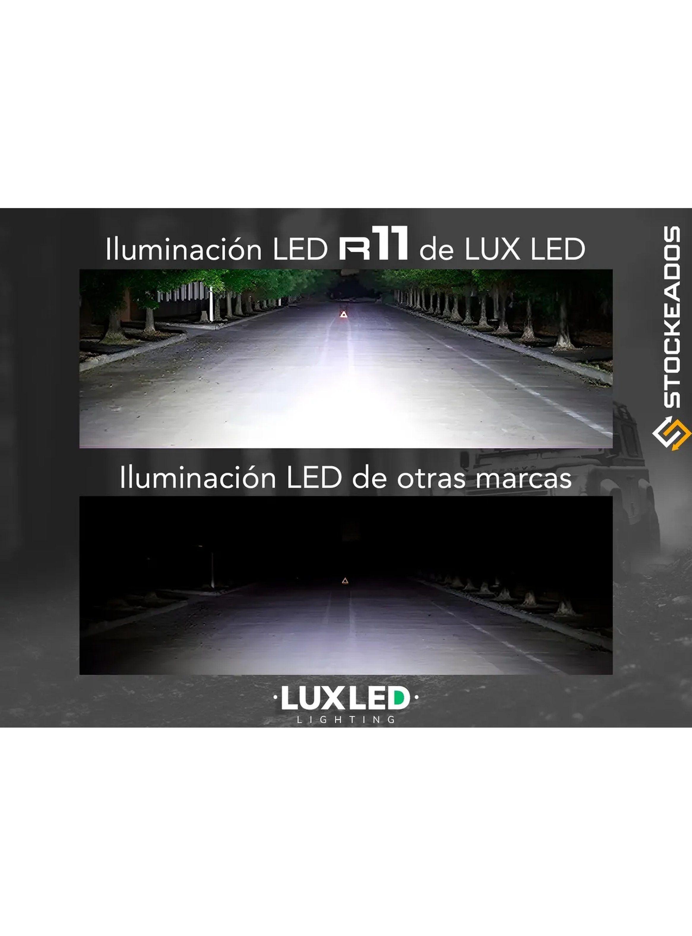 Kit de Luces LED para Auto R11 H4 24,000 Lúmenes 6500K-3