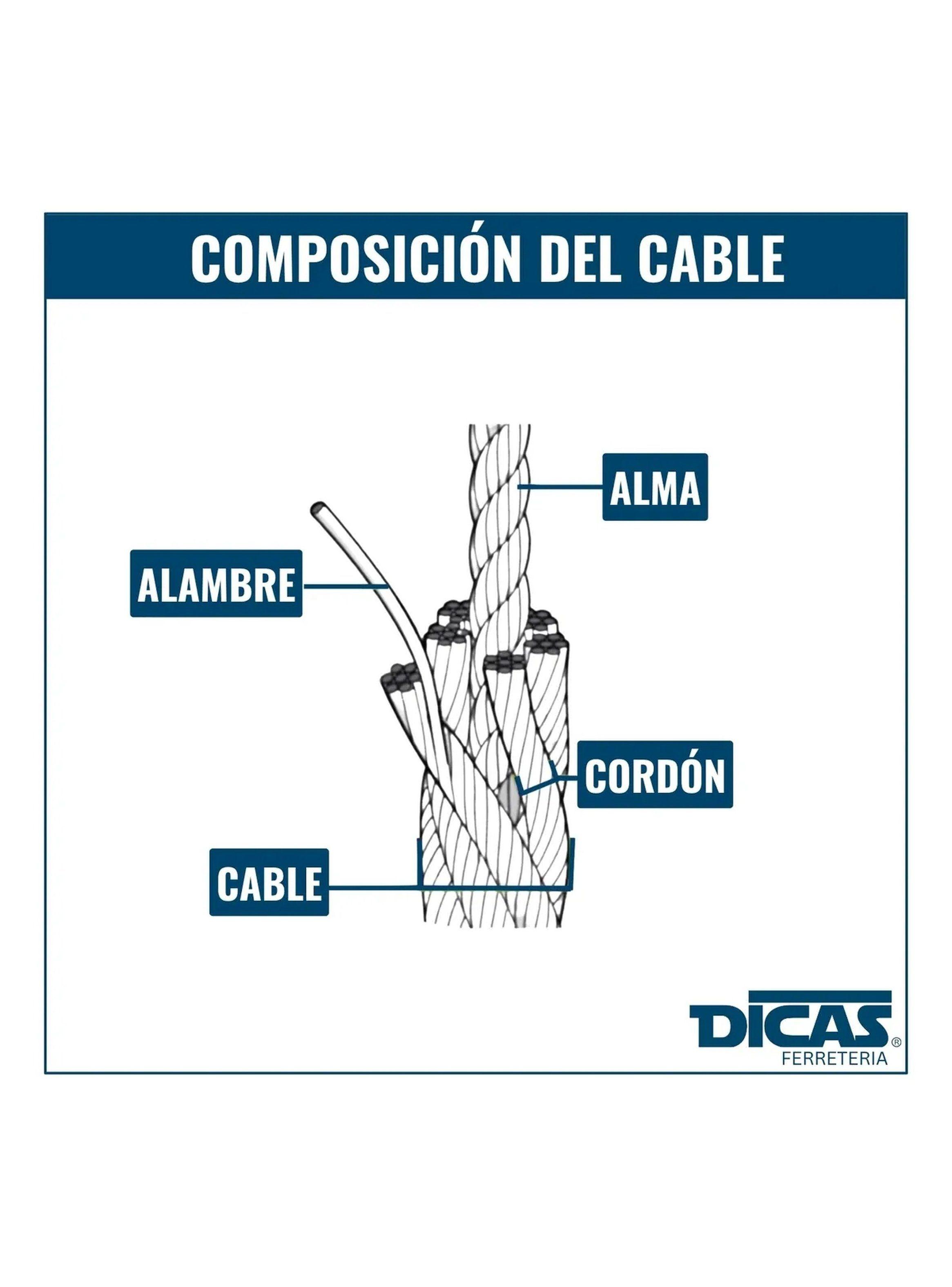 Cable de Acero Inoxidable 7x19 Alta Resistencia 100 m-4