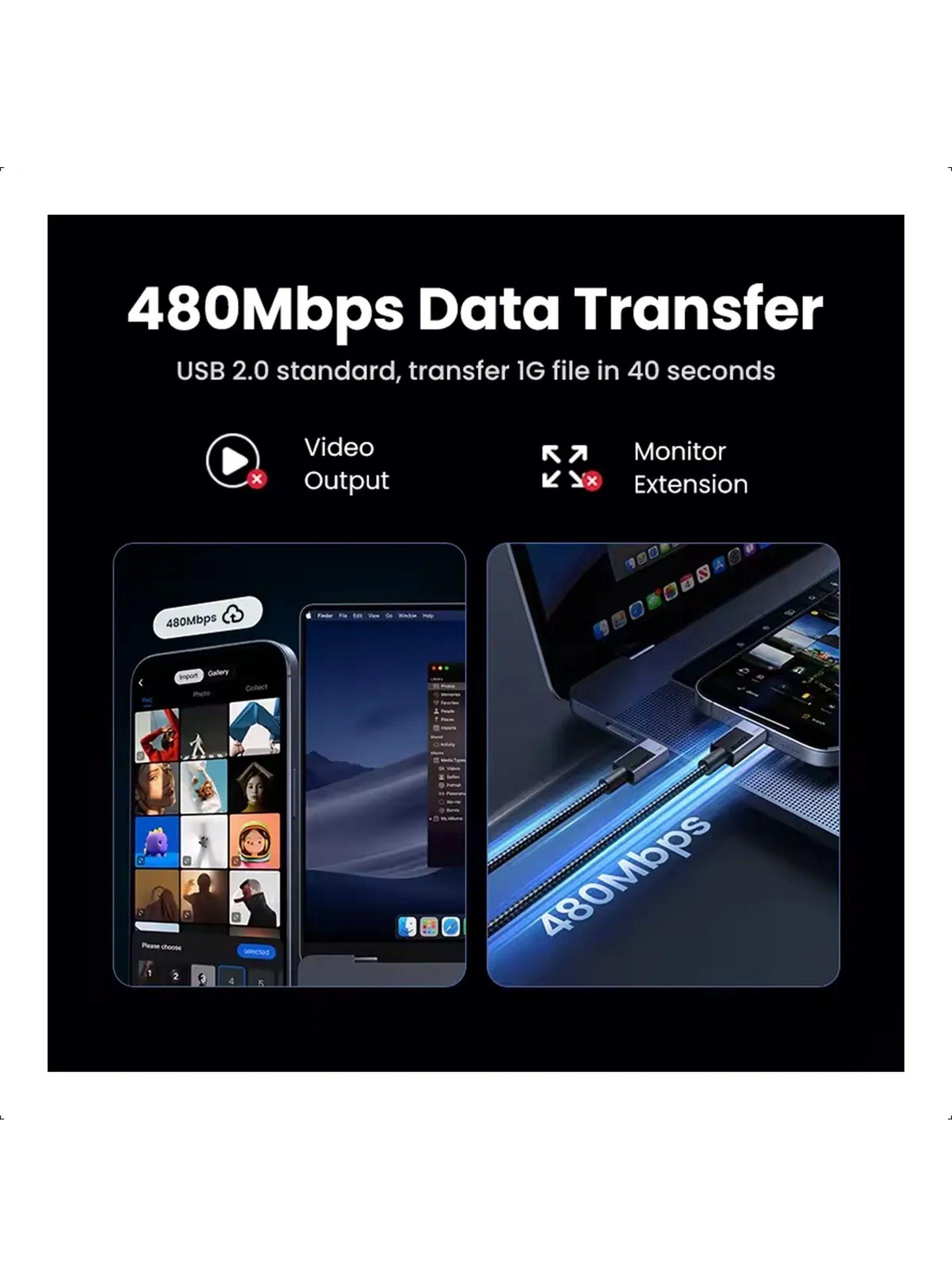 Cable USB-C a USB-C Carga Rápida 240W PD3.1 Nylon-4