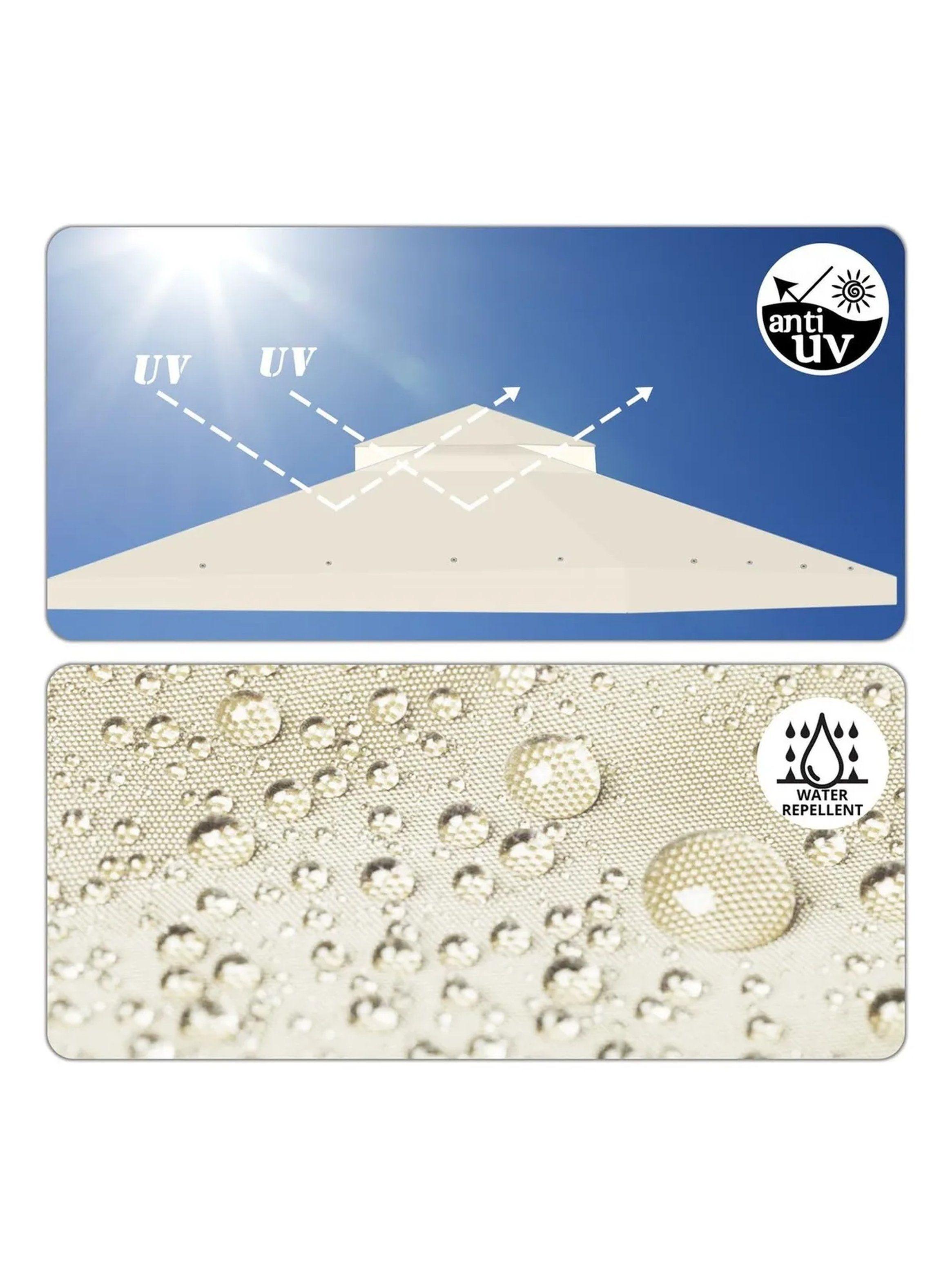 Cubierta de Repuesto para Pérgola 300x300 cm Beige Impermeable-4