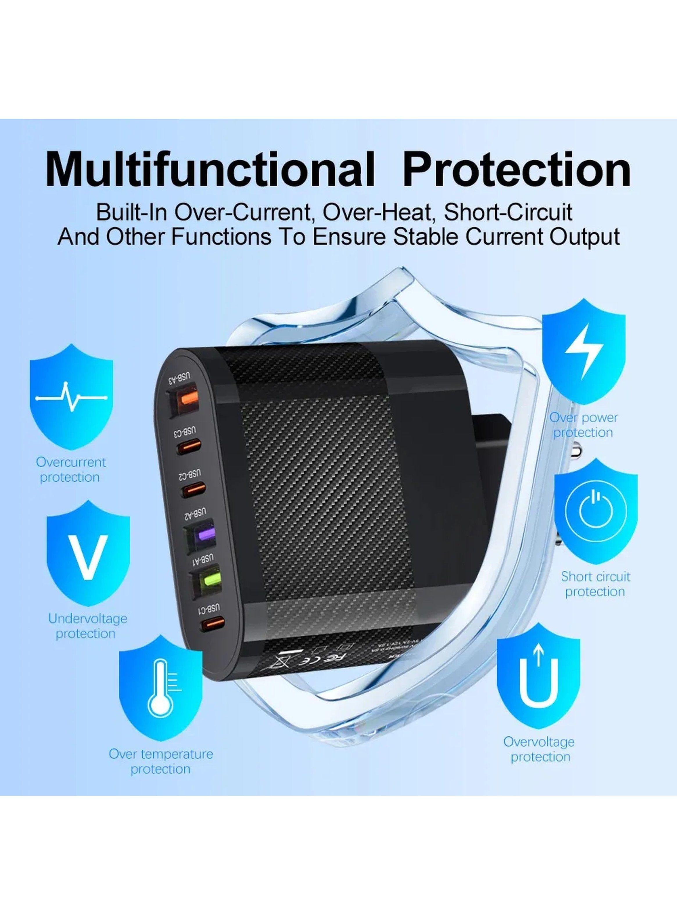 Cargador USB de Pared 65W 6 Puertos Carga Rápida-6