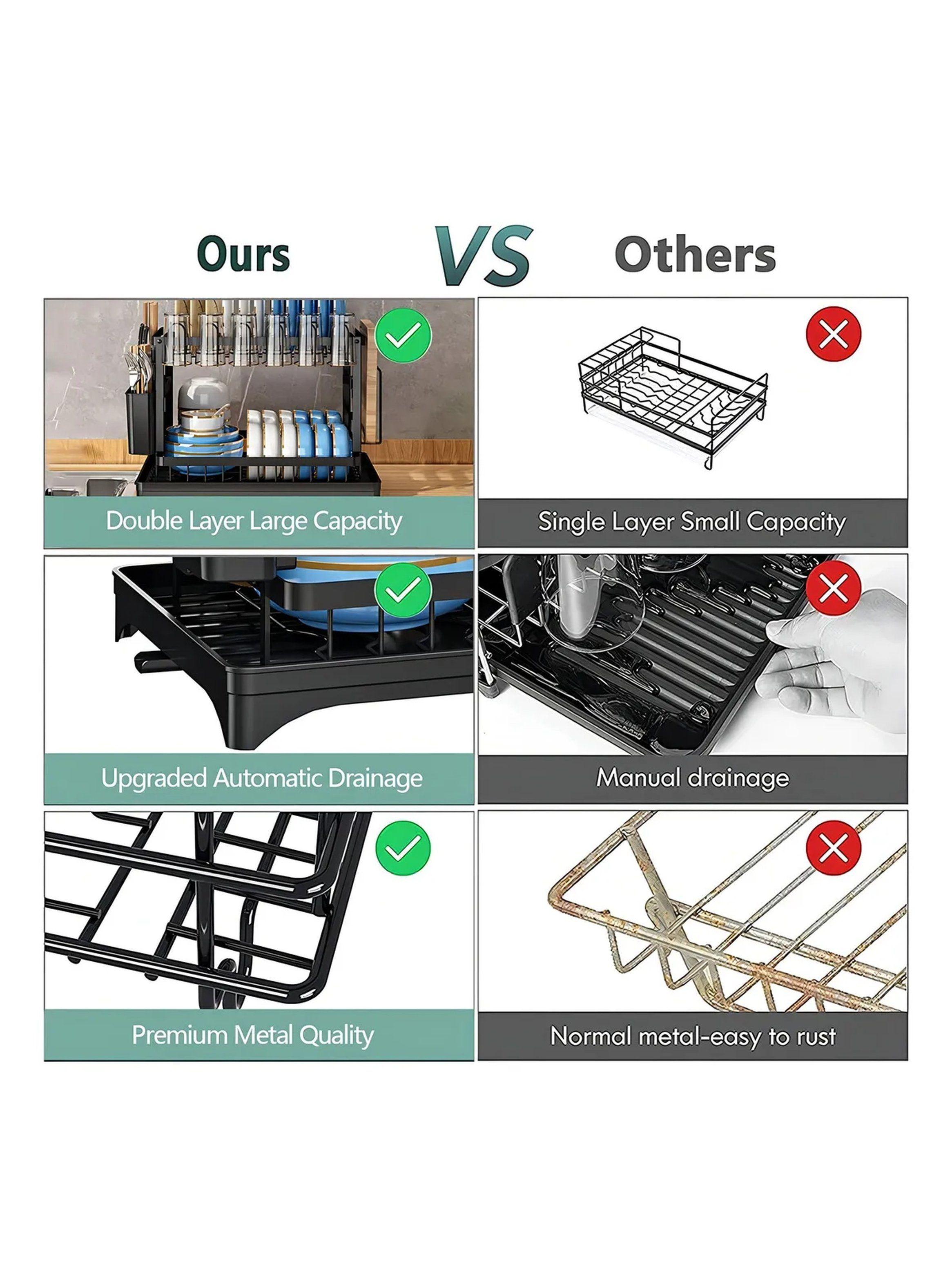 Escurridor de Platos de 2 Niveles con Bandeja de Drenaje Acero Negro-3