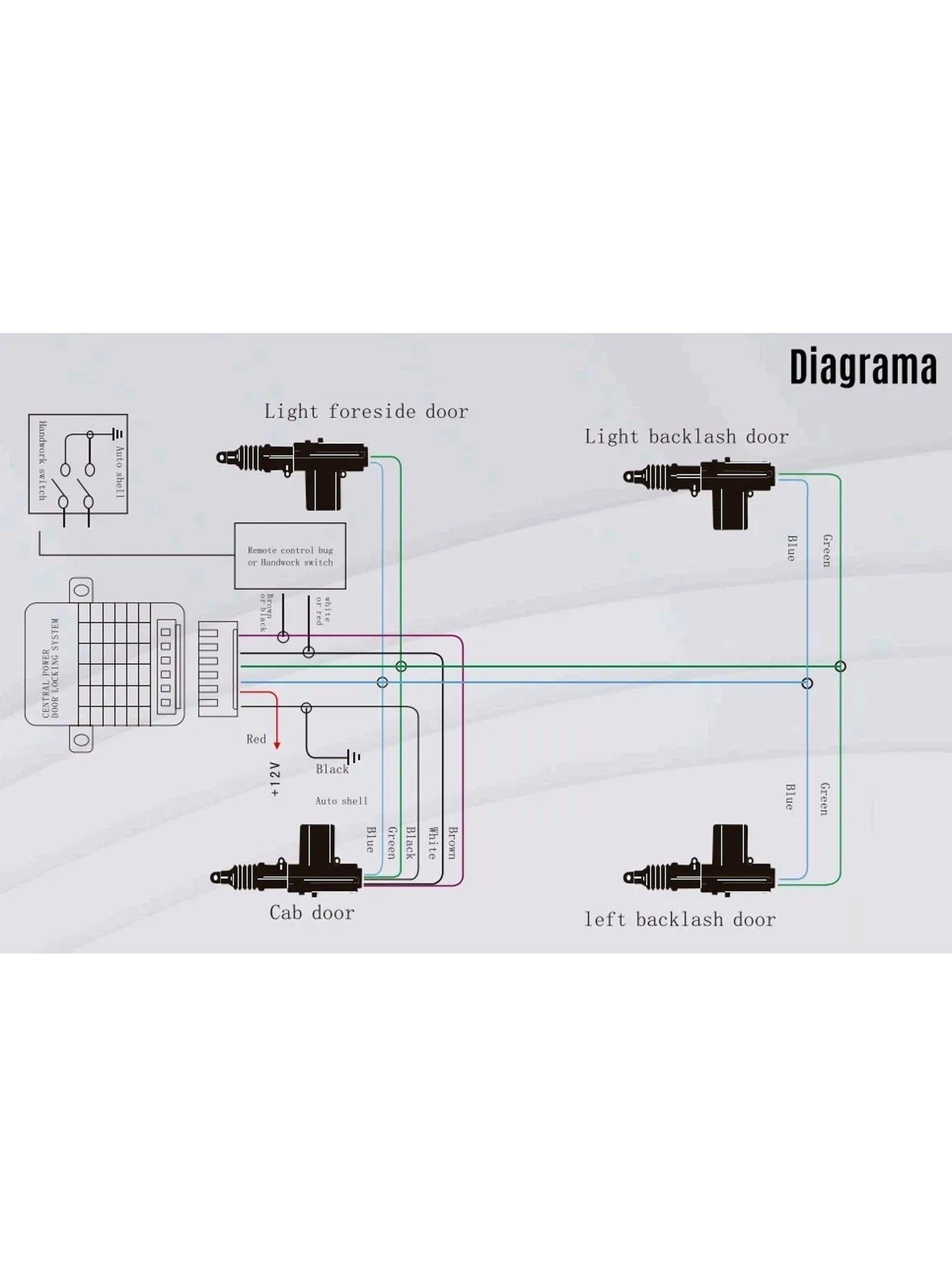 Cierre Centralizado Cabeza Rotable 360° Resistente al Agua Encauchado-3