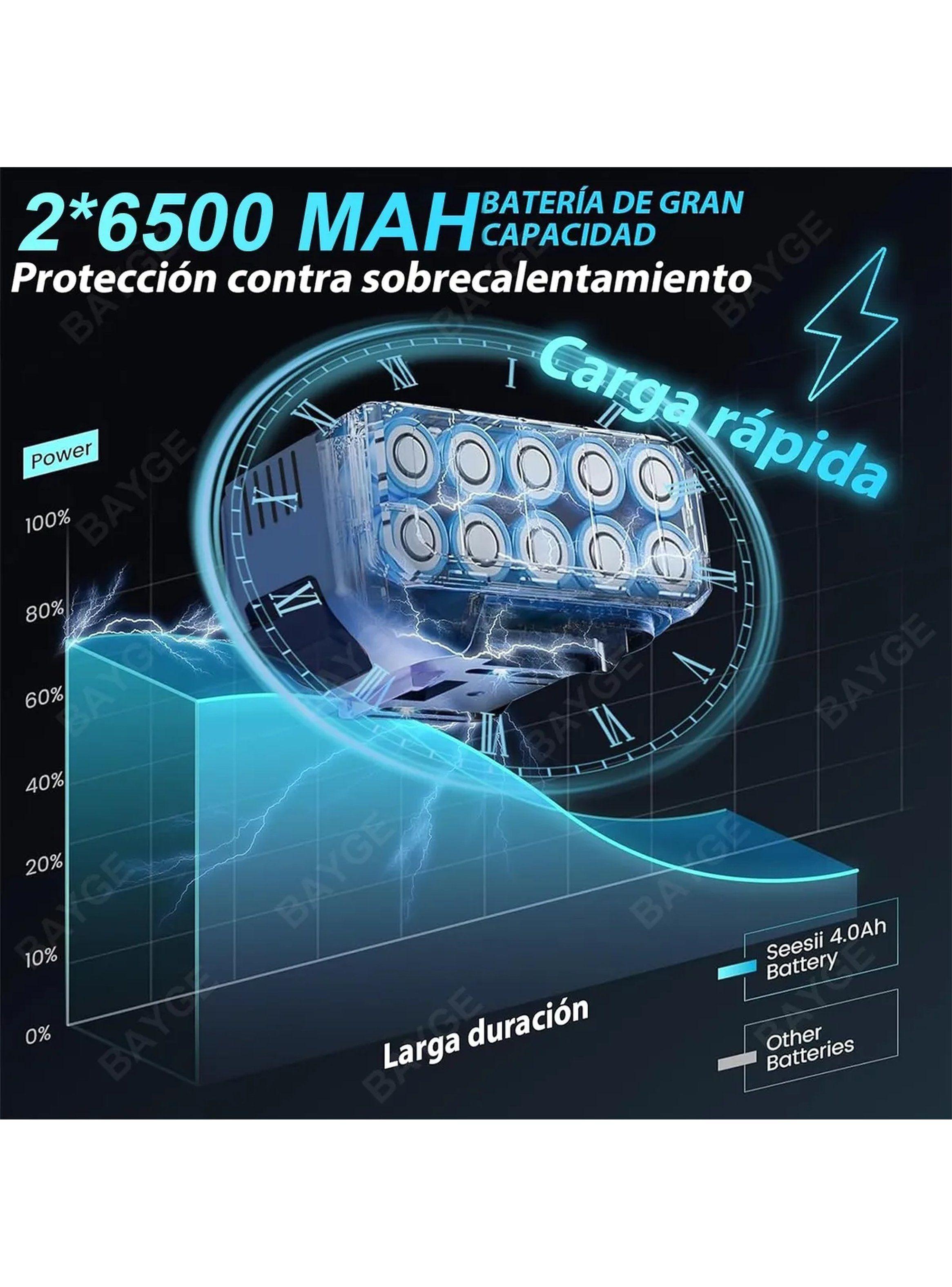 Taladro Inalámbrico 25V XR Incluye Brocas y Accesorios-3