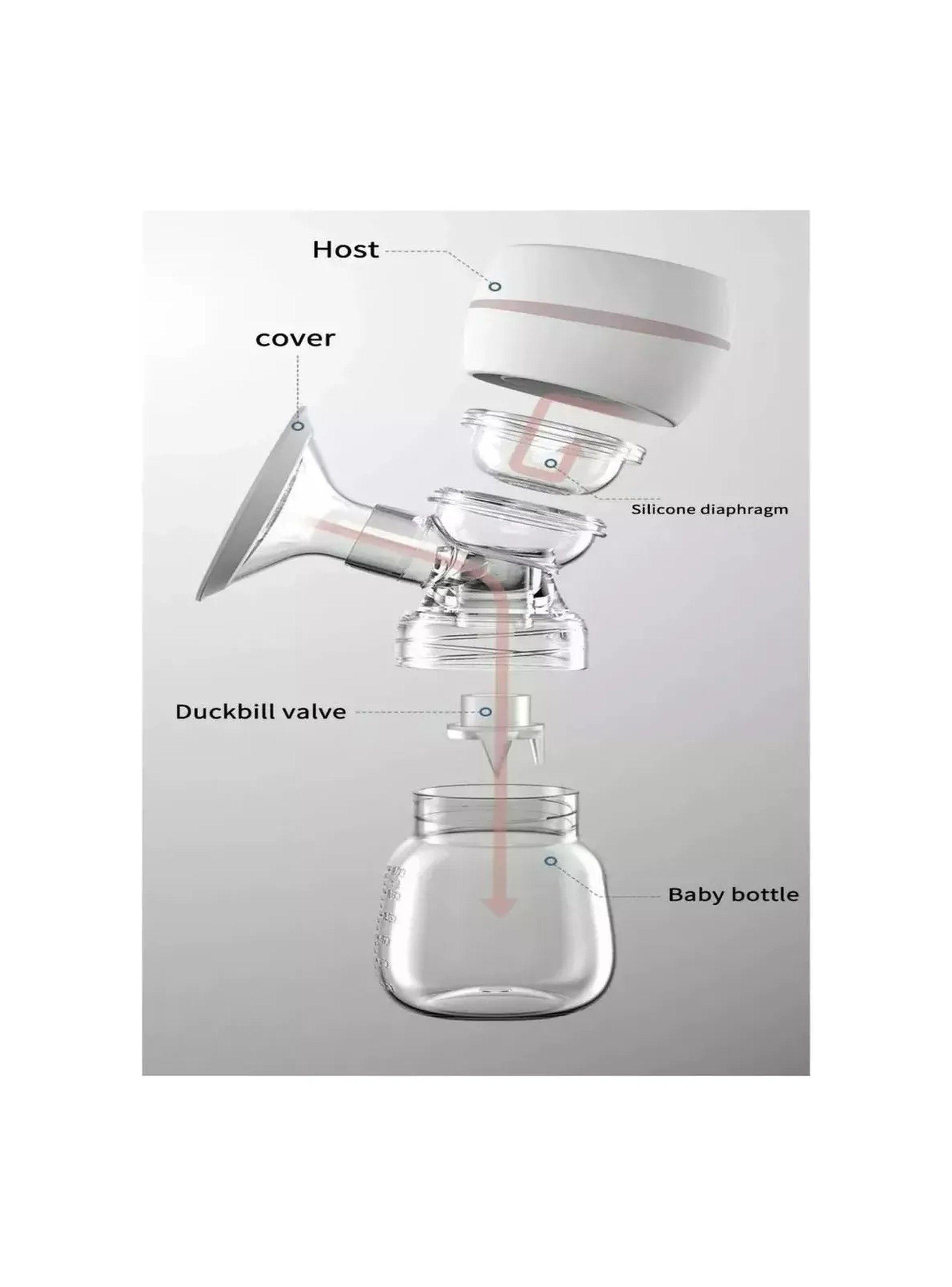 Extractor de Leche Eléctrico Portátil Pantalla Digital Regulable Rosa-6