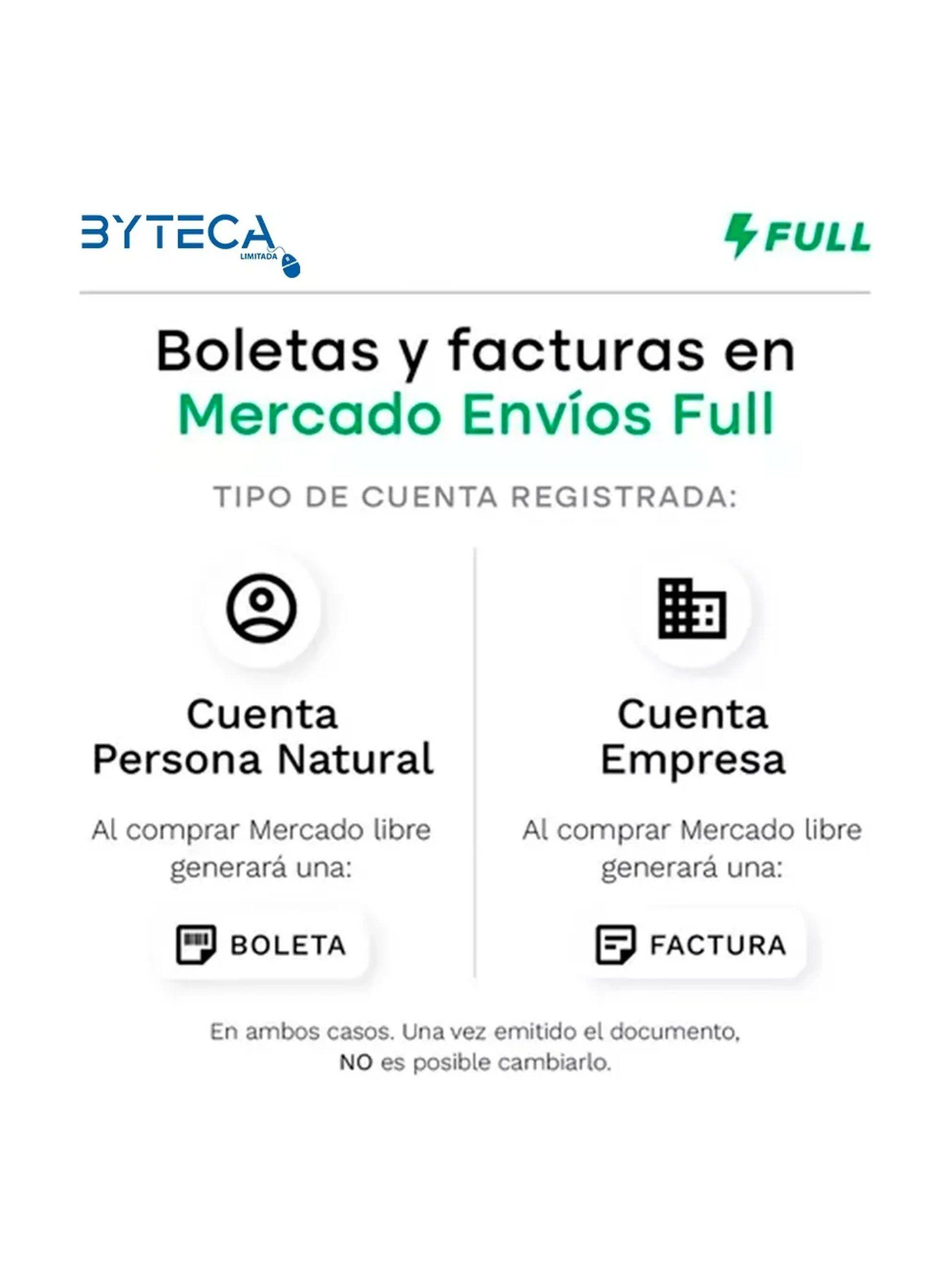 Cargador de Corriente Alterna 65W Tipo-C-6