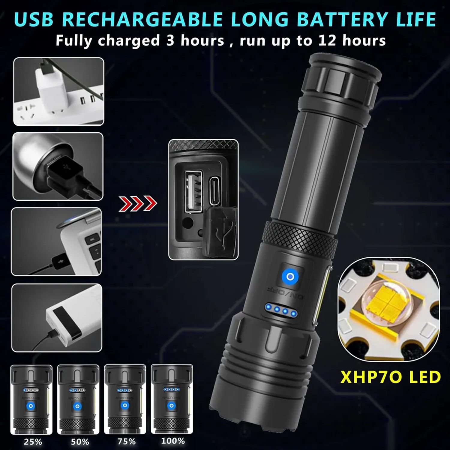 Linterna Táctica Recargable USB Zoom Impermeable 120000 Lúmenes-3