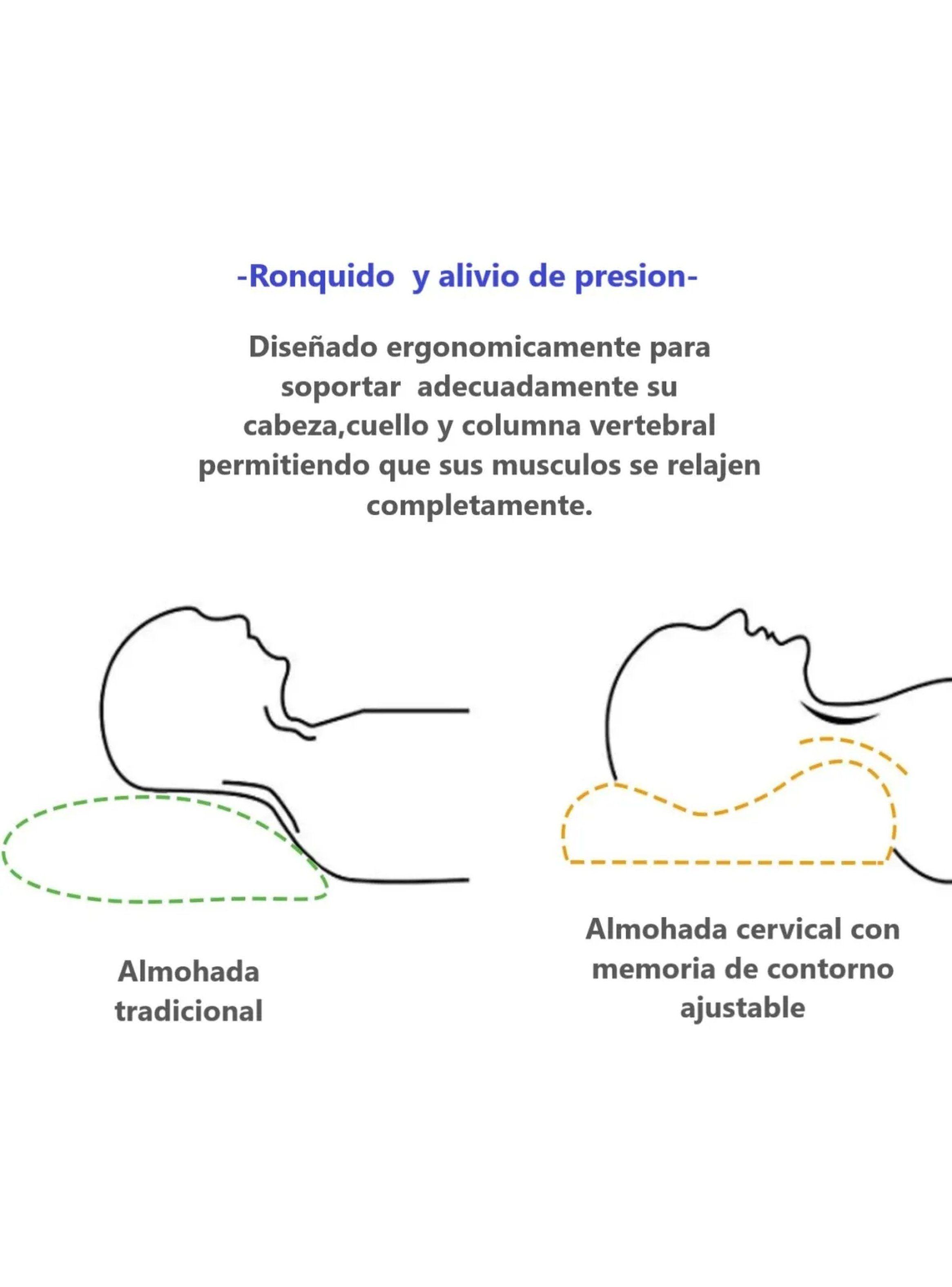 Almohada Ortopédica Espuma de Memoria Antidolor Cervical-4