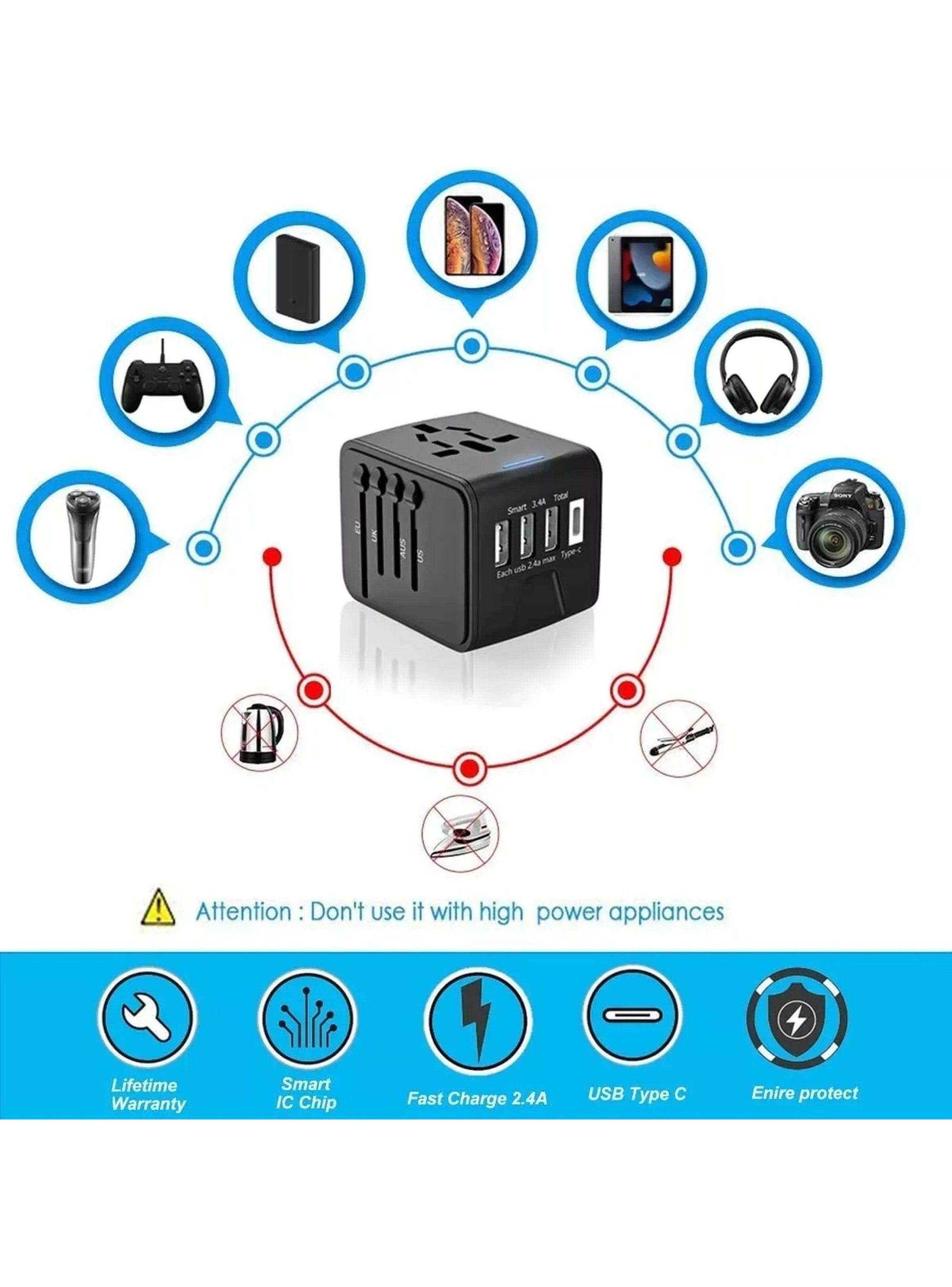 Adaptador de Viaje Universal USB y Tipo-C para UK/EU/US/AUS-3