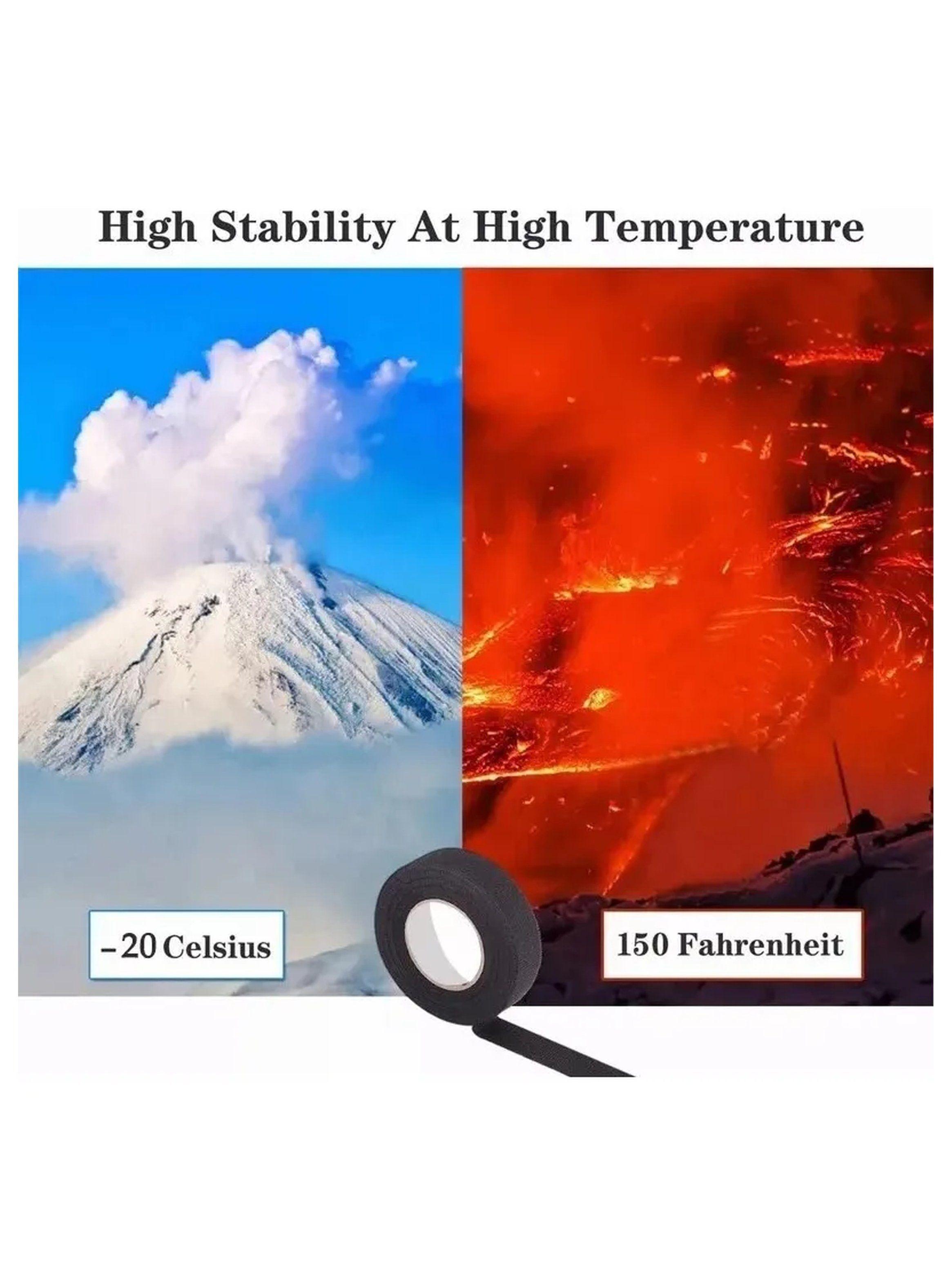 Cinta Adhesiva de Tela Automotriz 19mm x 15m | 10 Unidades-9