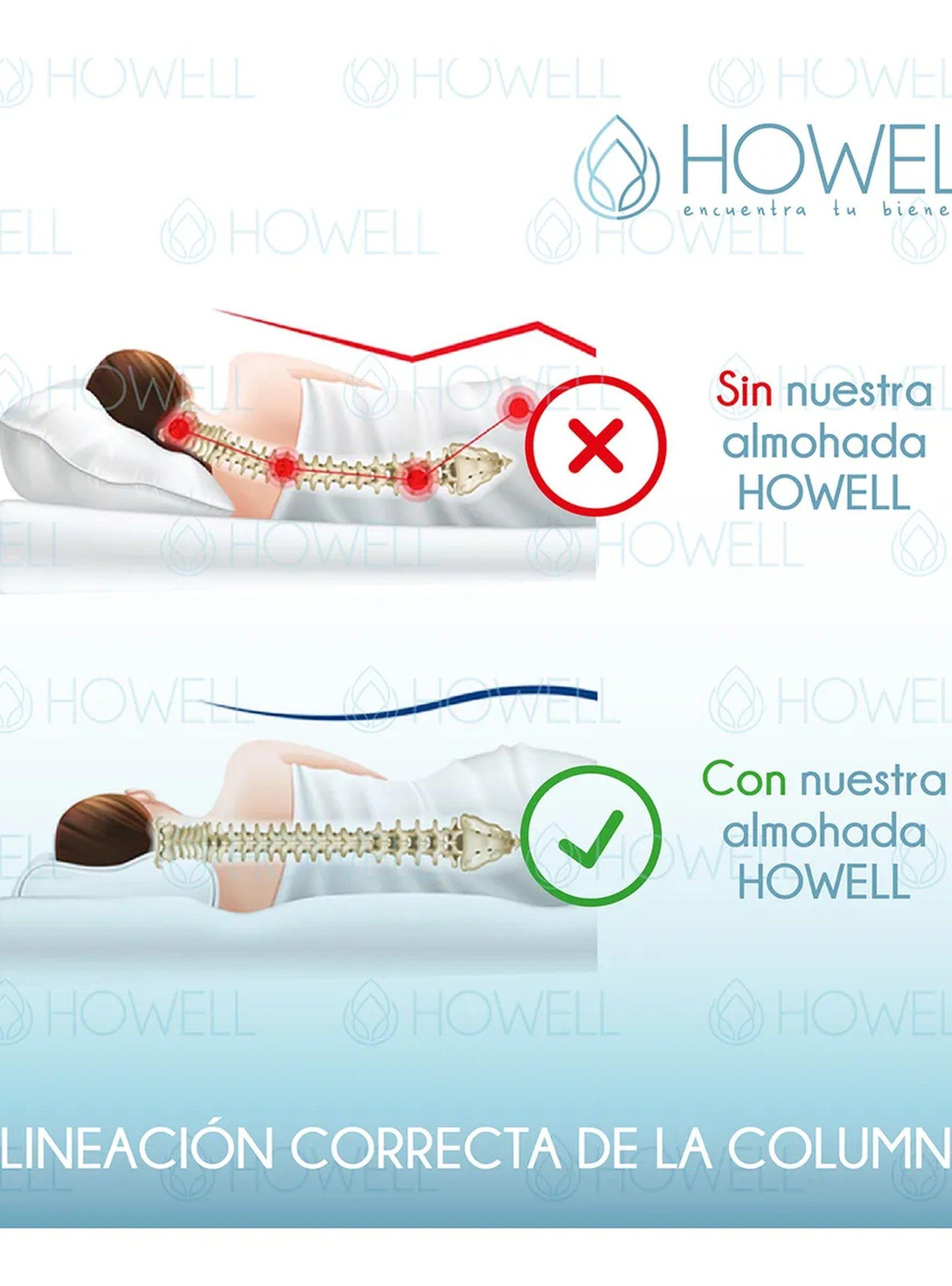 Almohada Terapéutica Ergonómica Viscoelástica Pack X2-4