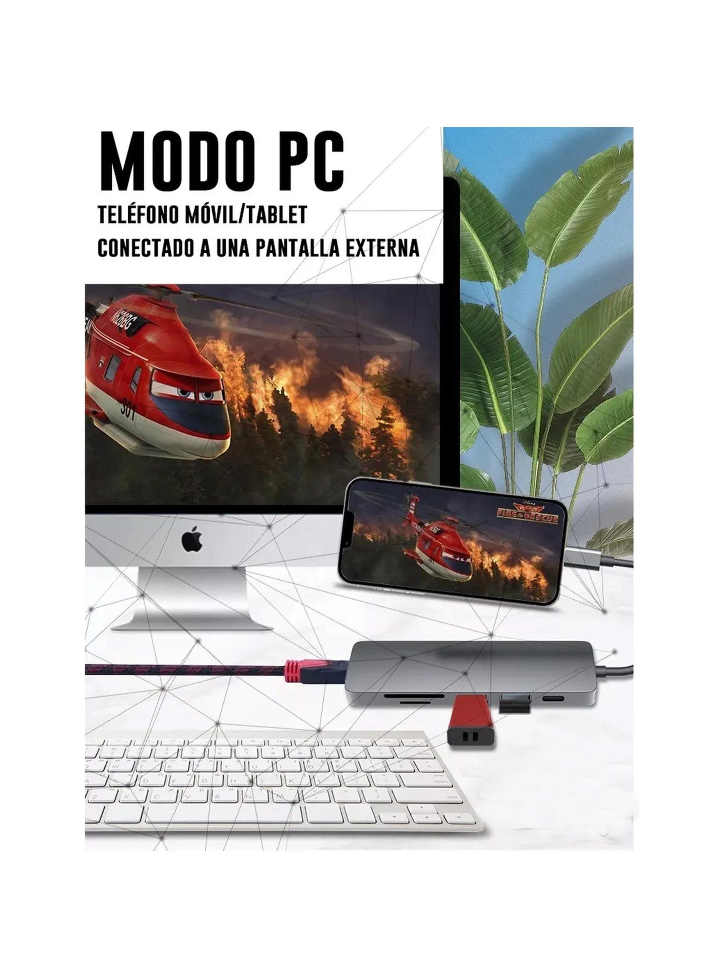 Hub USB-C 6-en-1 HDMI SD/TF USB 3.0 Carga-2