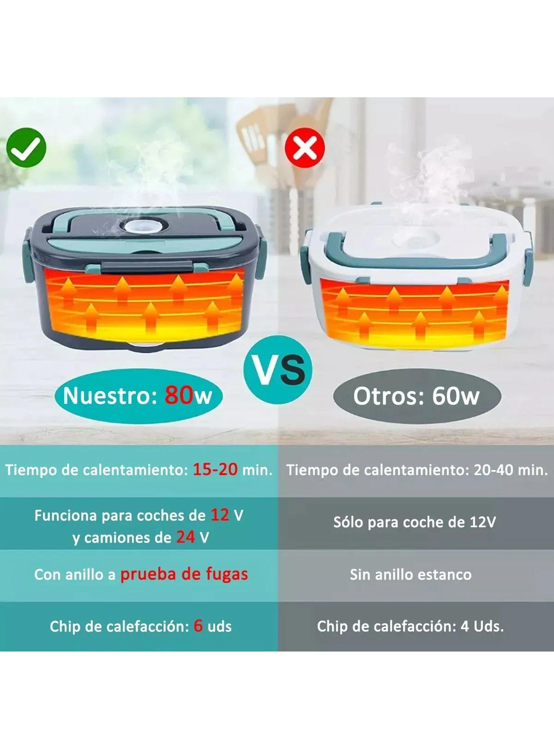 Lonchera Eléctrica Portátil Acero Inoxidable 1.5L Compartimientos Aislados | 12V/24V/110V-5