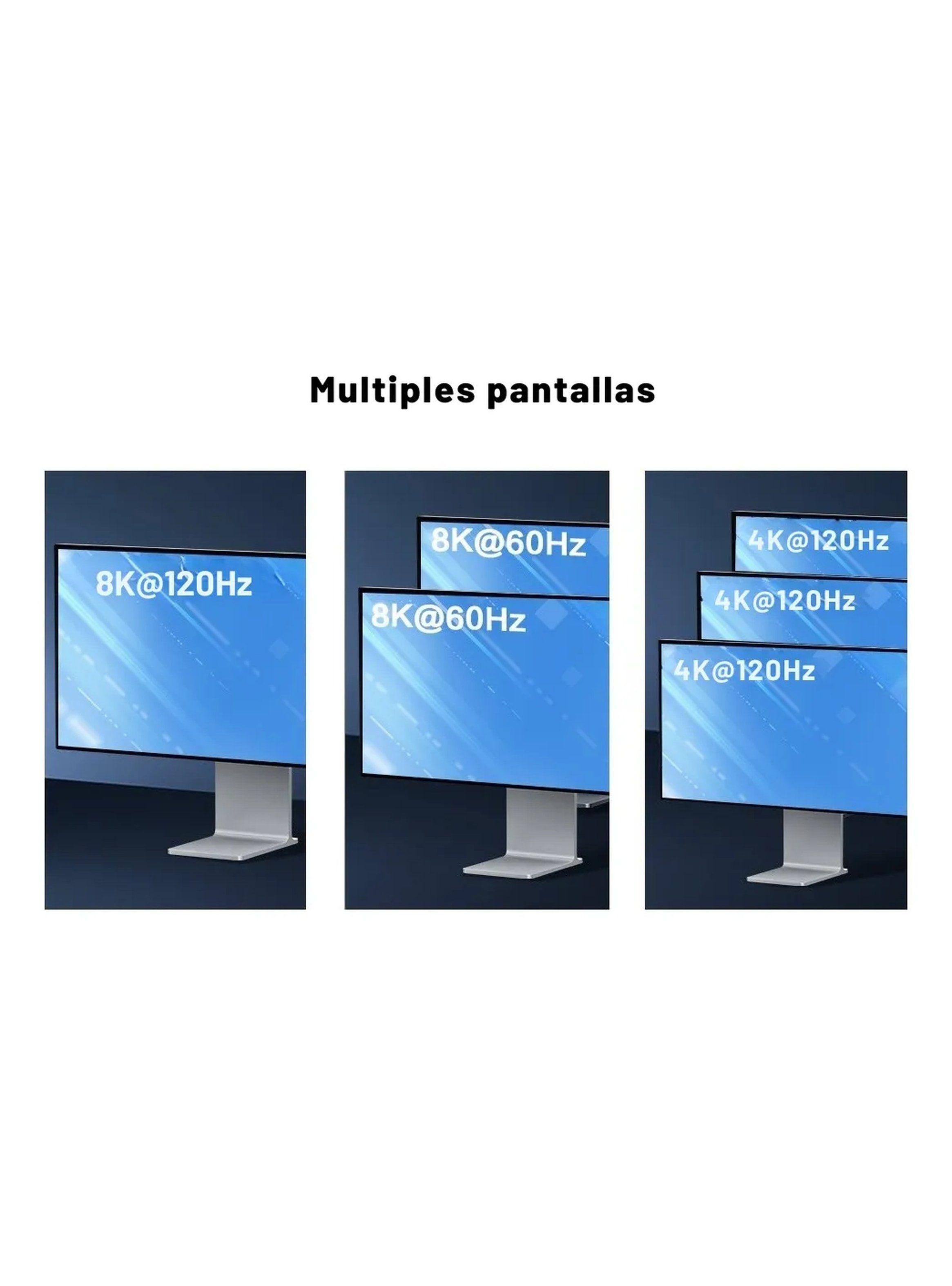 Cable USB-C Trenzado 240W 8K@60Hz Multipantalla-2