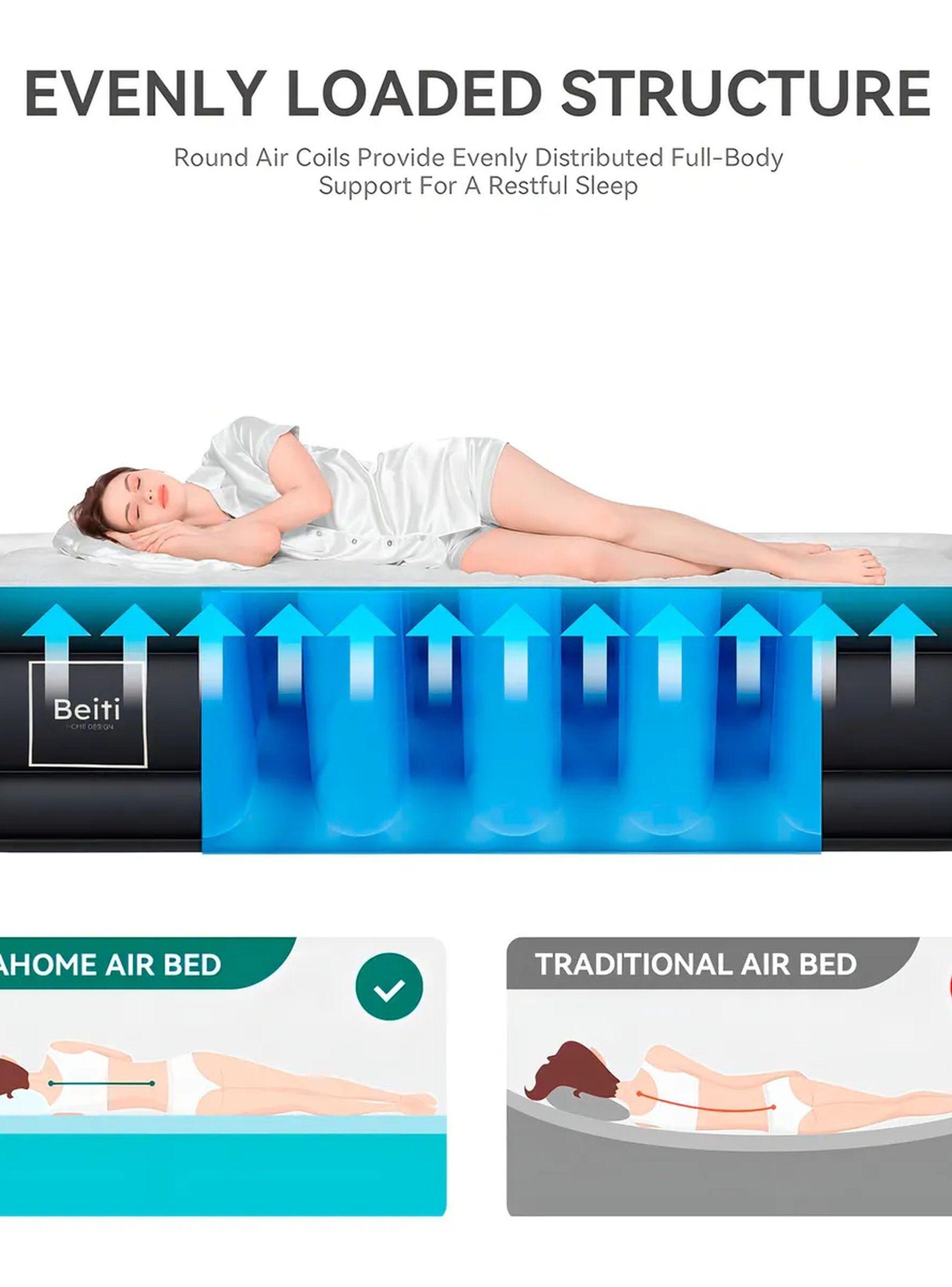 Colchón Inflable Eléctrico Queen Altura Ajustable Tela Impermeable-4