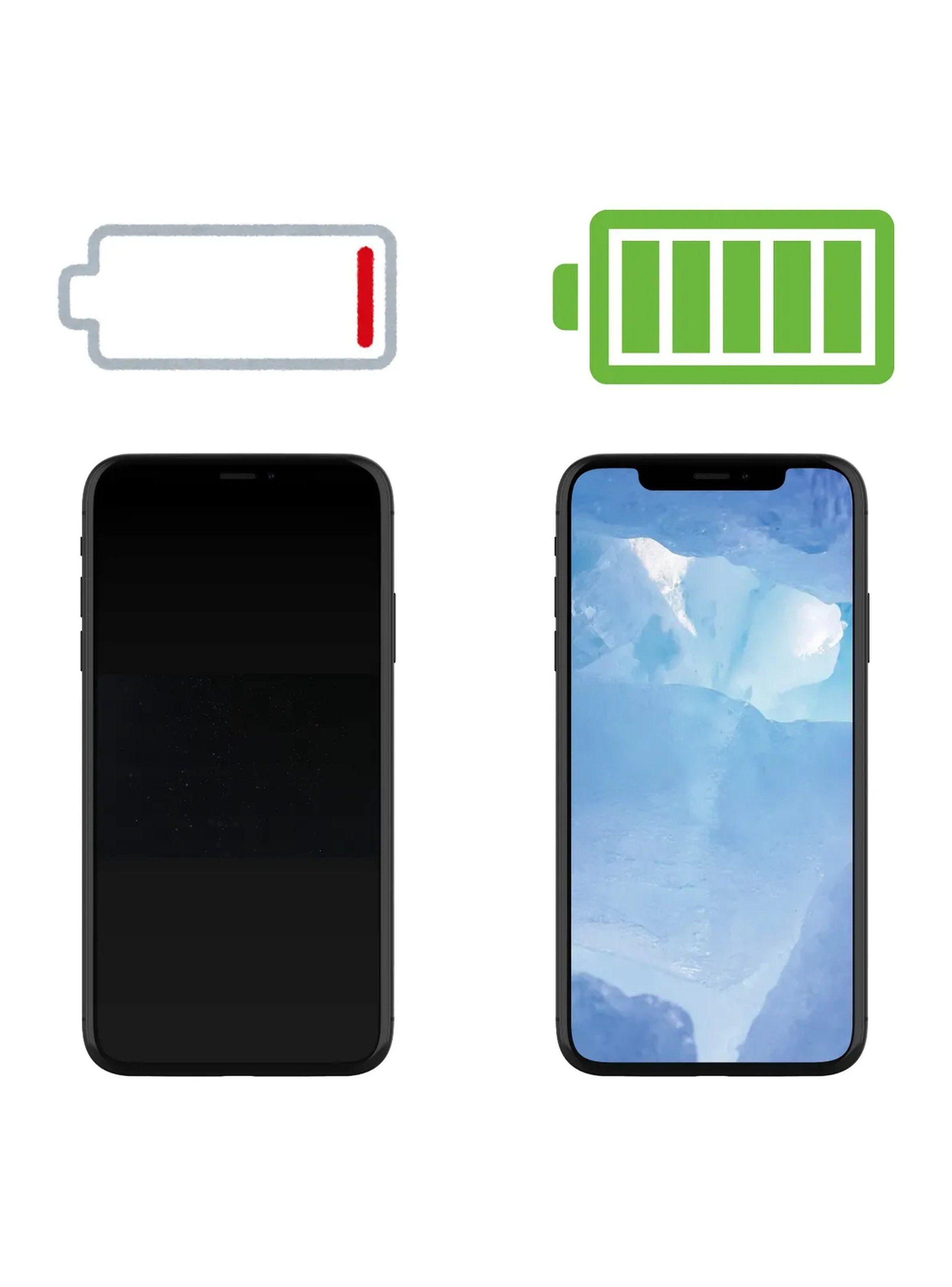 Adaptador de Corriente USB-C 20W Blanco-4