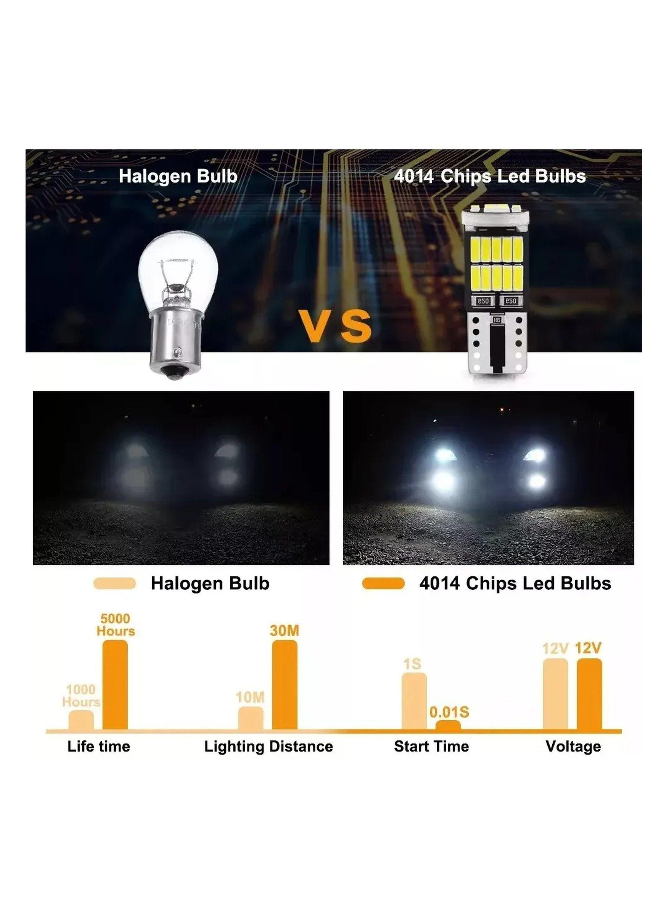 Bombillas LED Automotrices T10 6000K Blancas Pack 20-4
