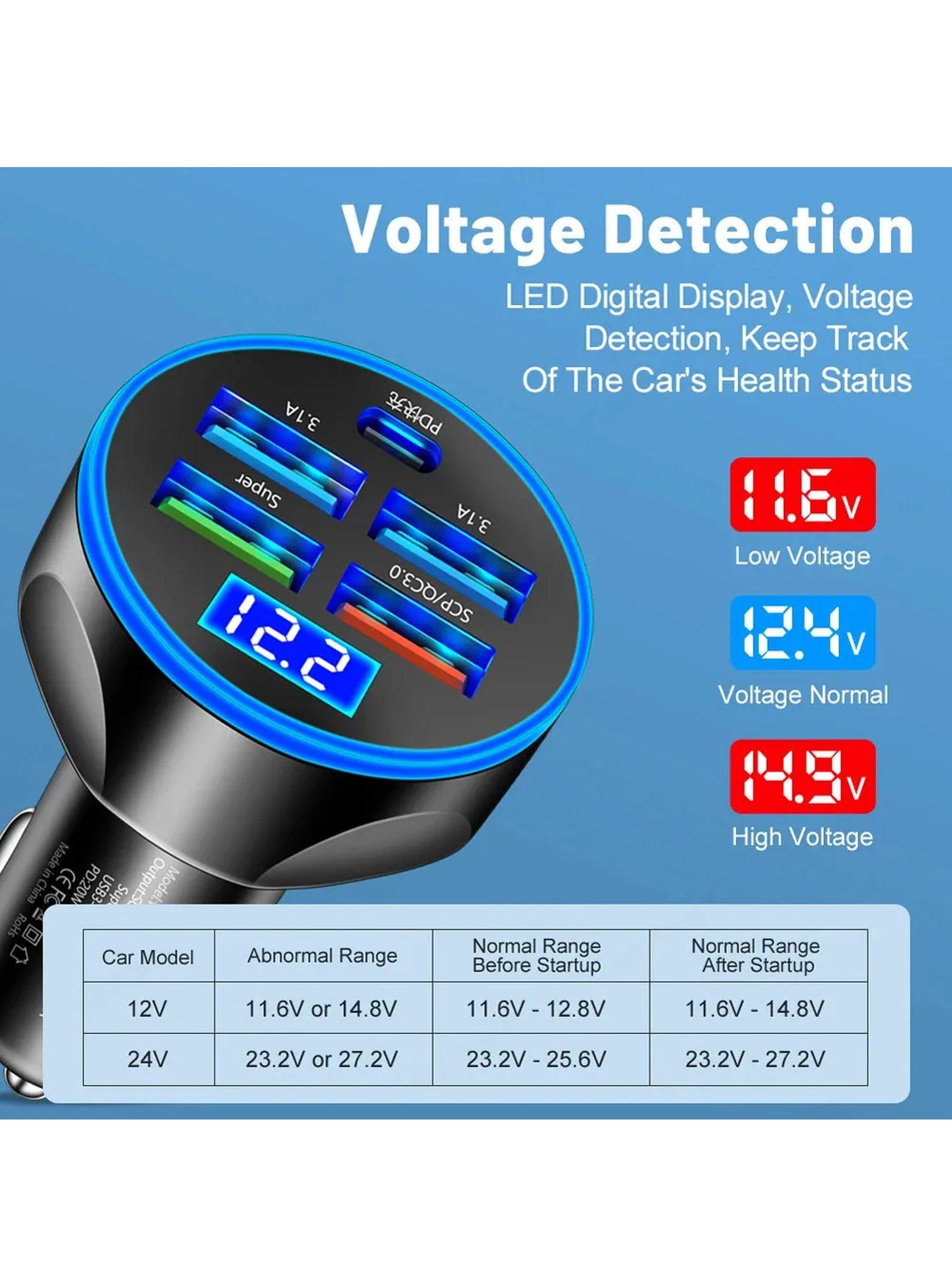 Cargador de Auto USB 250W 5 Puertos Protección Inteligente-6