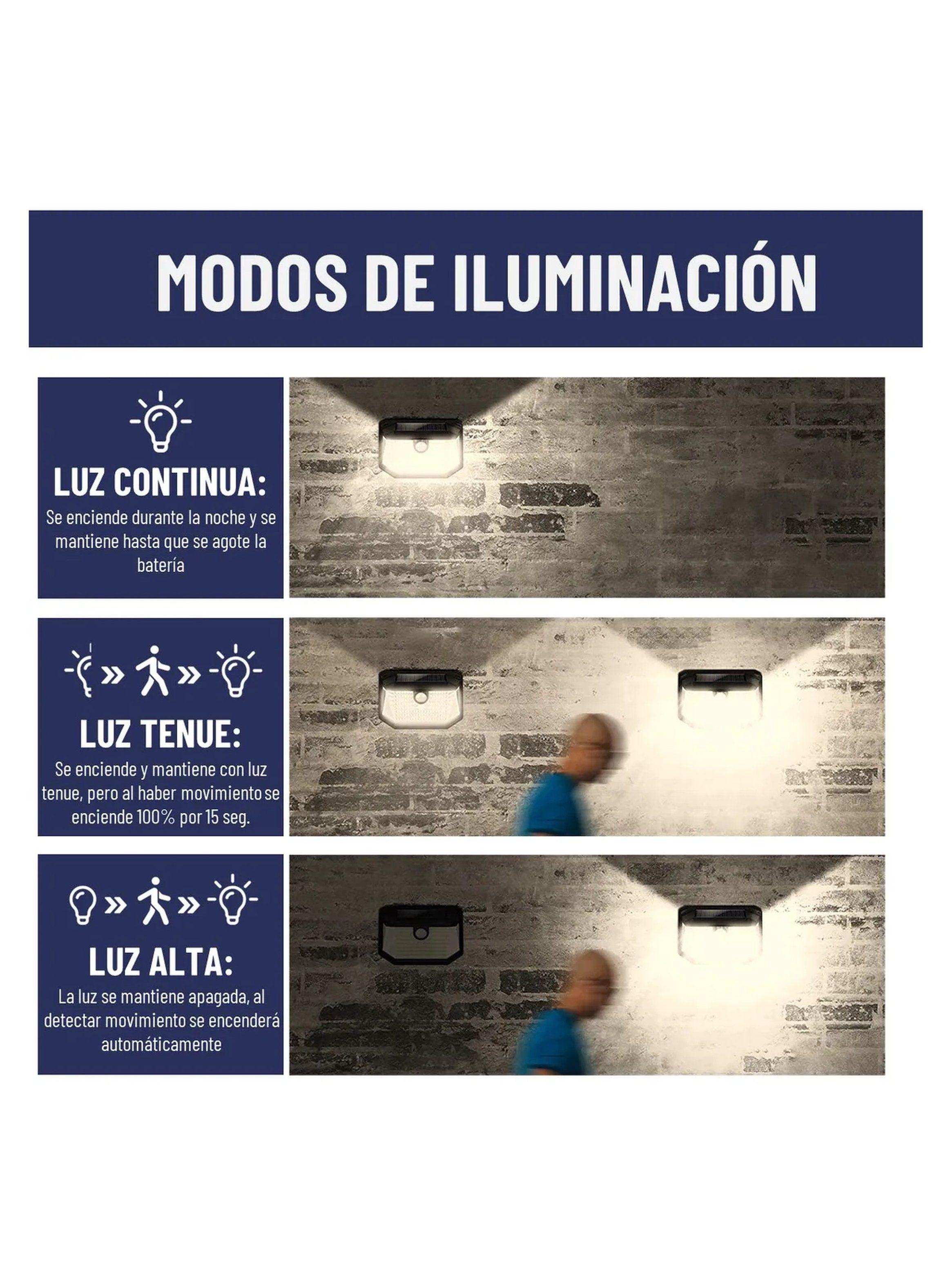 Lámpara Solar LED Exterior IP44 Con Sensor de Movimiento-2