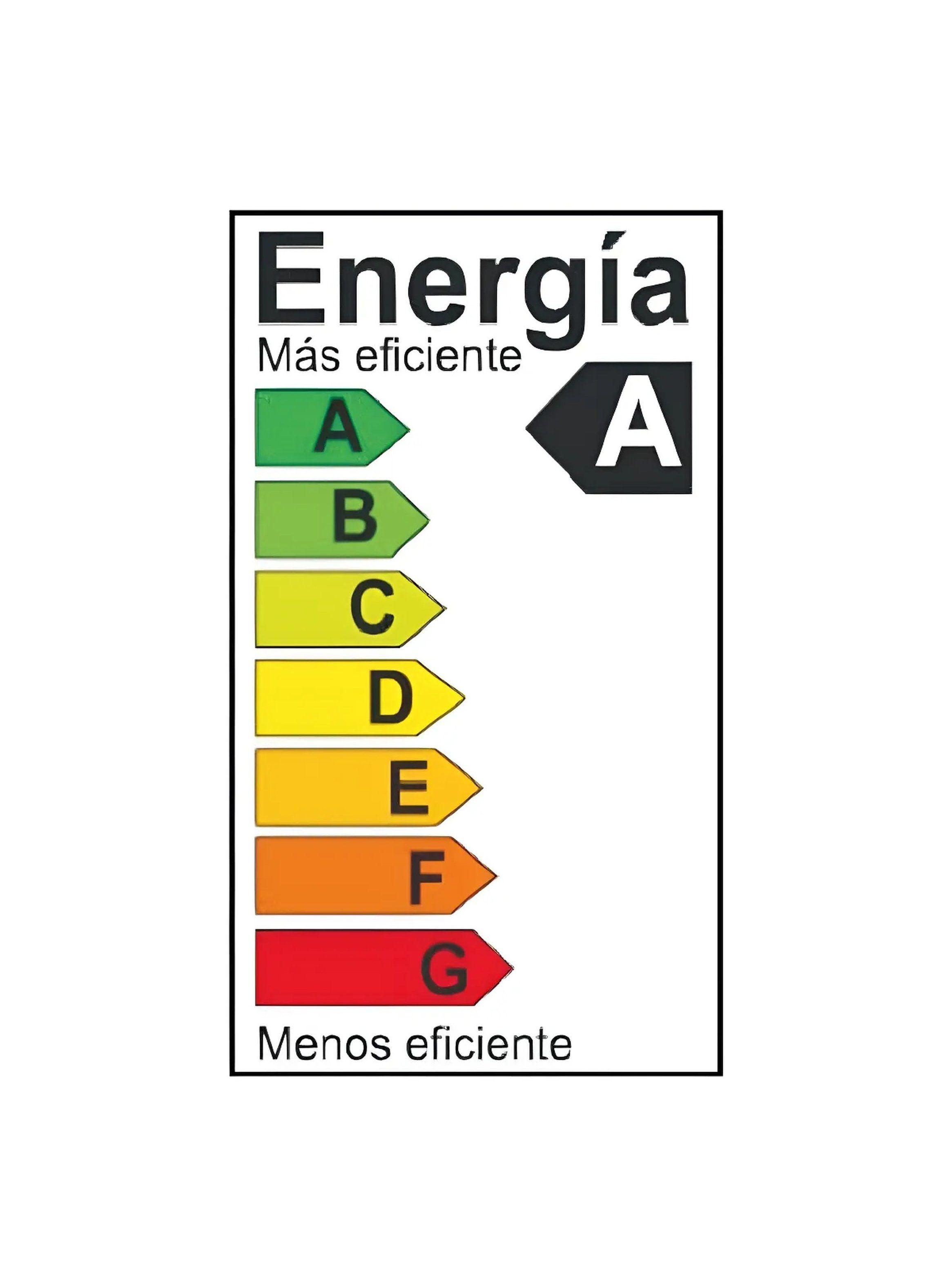 Bombilla LED 7W Luz Cálida IP65-6