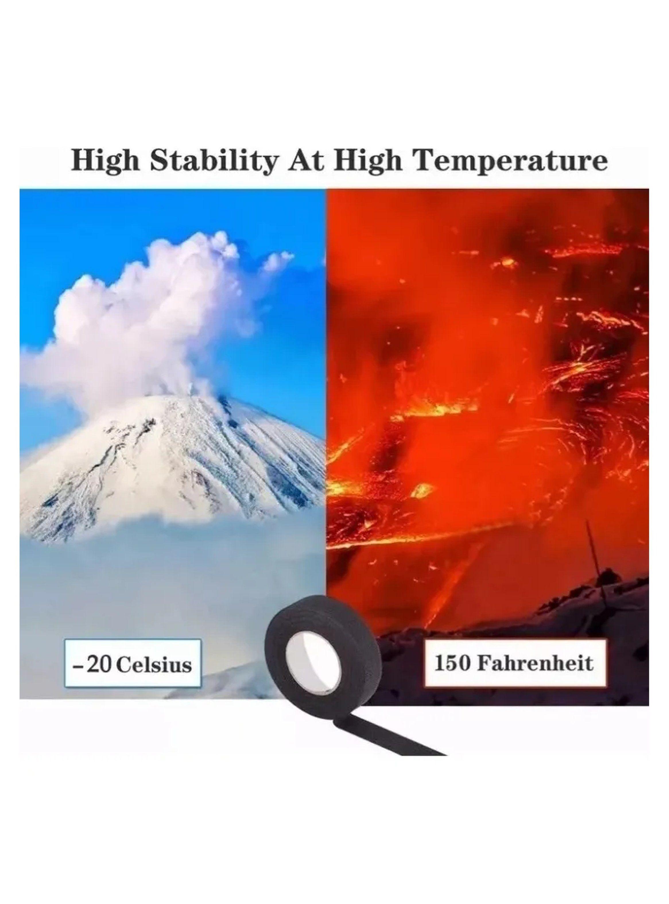 Cinta Adhesiva de Tela 19mm x 15m Alta Resistencia Negra-9