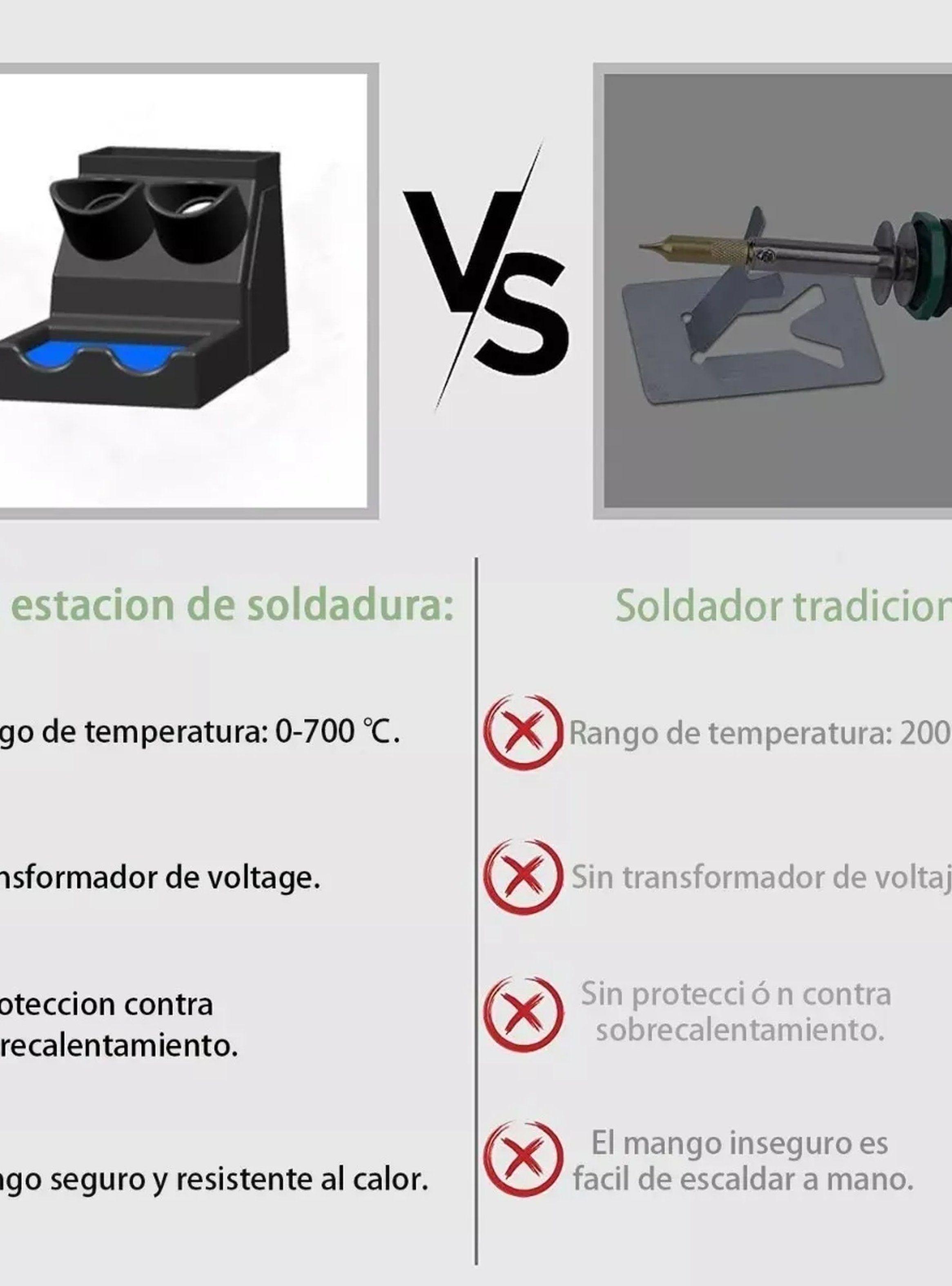 Estación de Soldadura para Pirograbado Ajustable Temperature 0-700°C-2