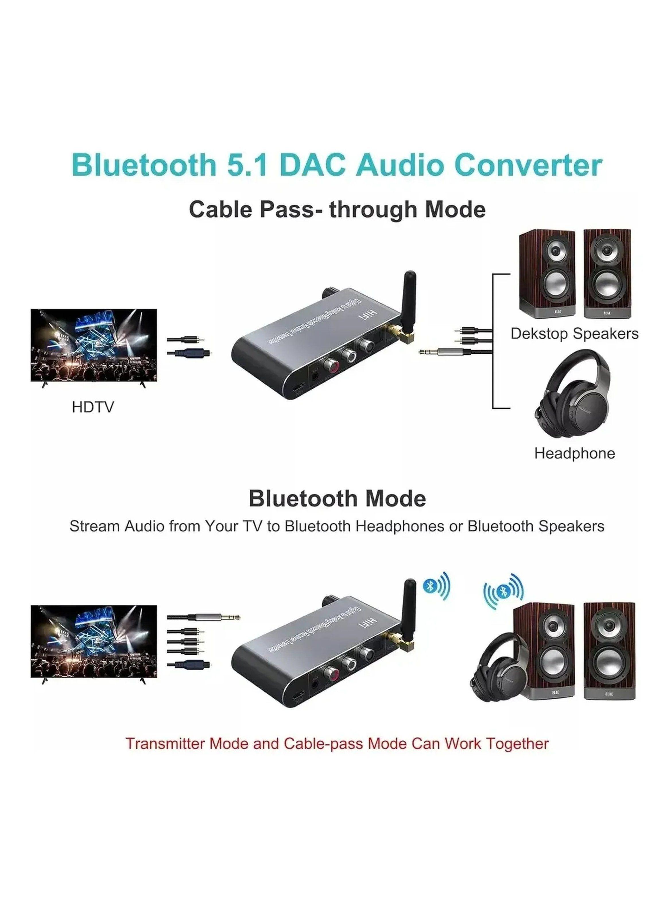 Convertidor Bluetooth 5.1 Digital a Análogo con DAC | Transmisor y Receptor Audio-2