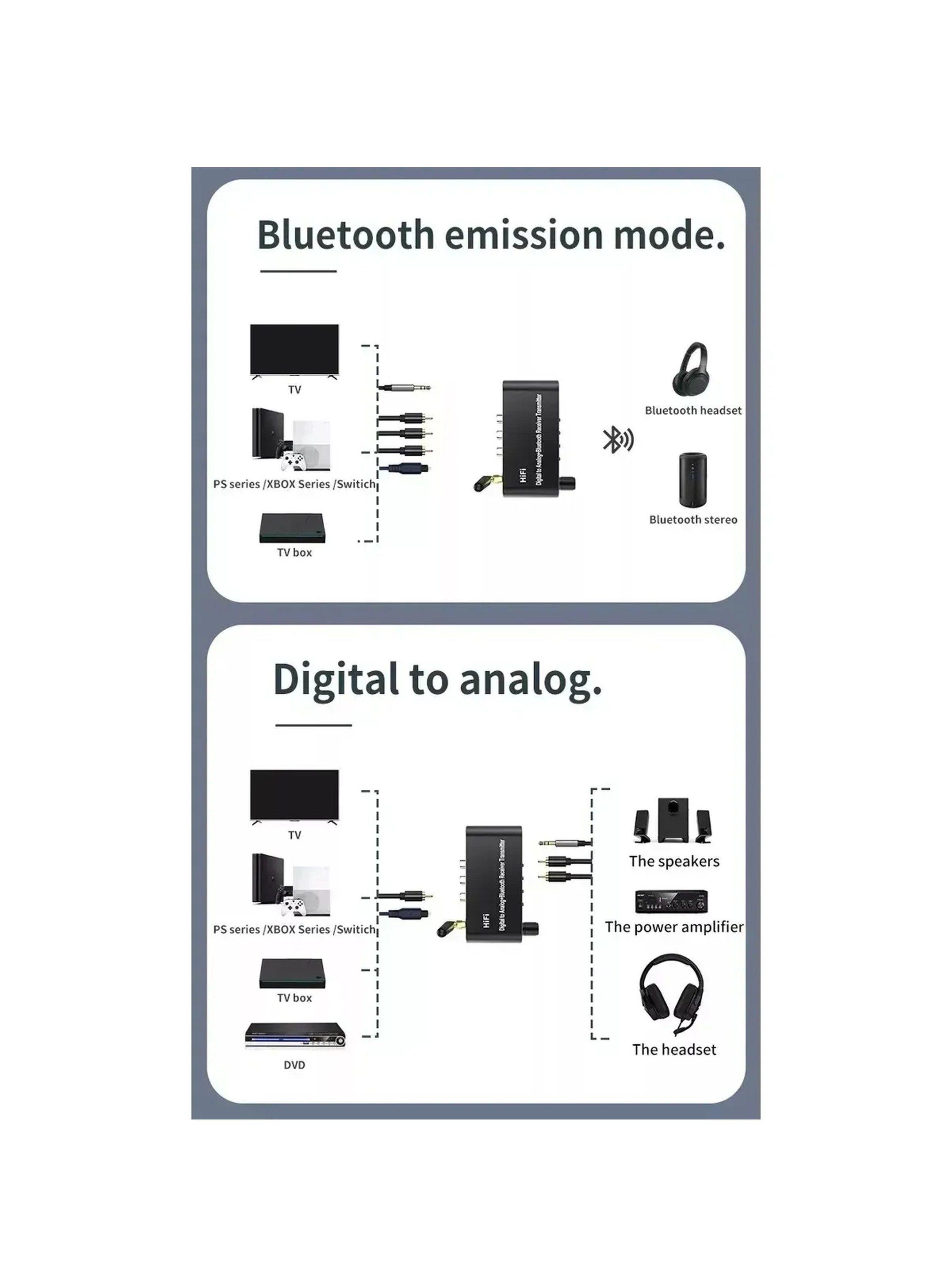 Convertidor Bluetooth 5.1 Digital a Análogo con DAC | Transmisor y Receptor Audio-3