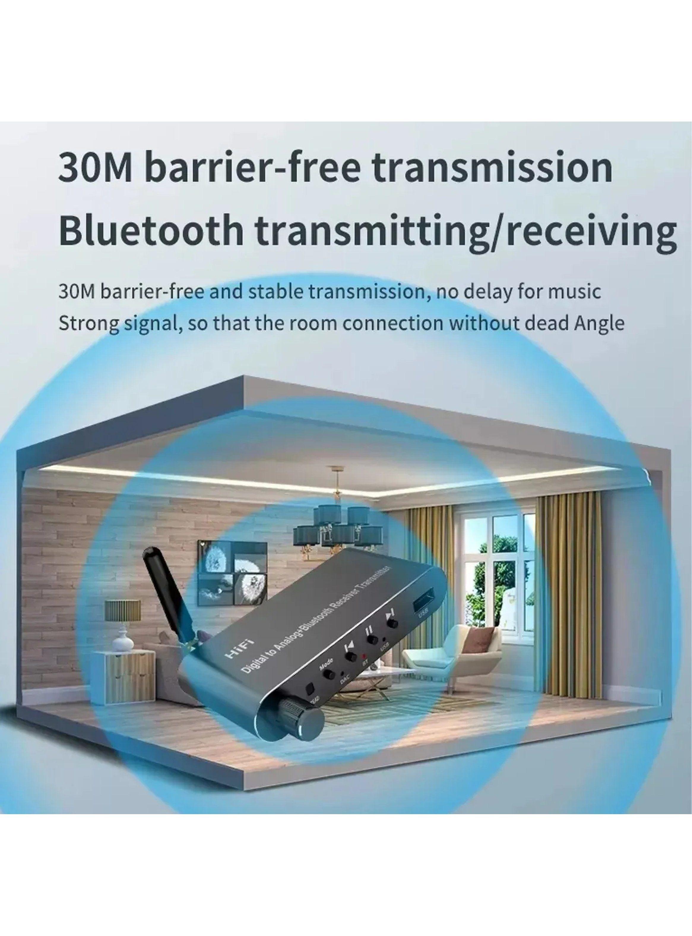 Convertidor Bluetooth 5.1 Digital a Análogo con DAC | Transmisor y Receptor Audio-5