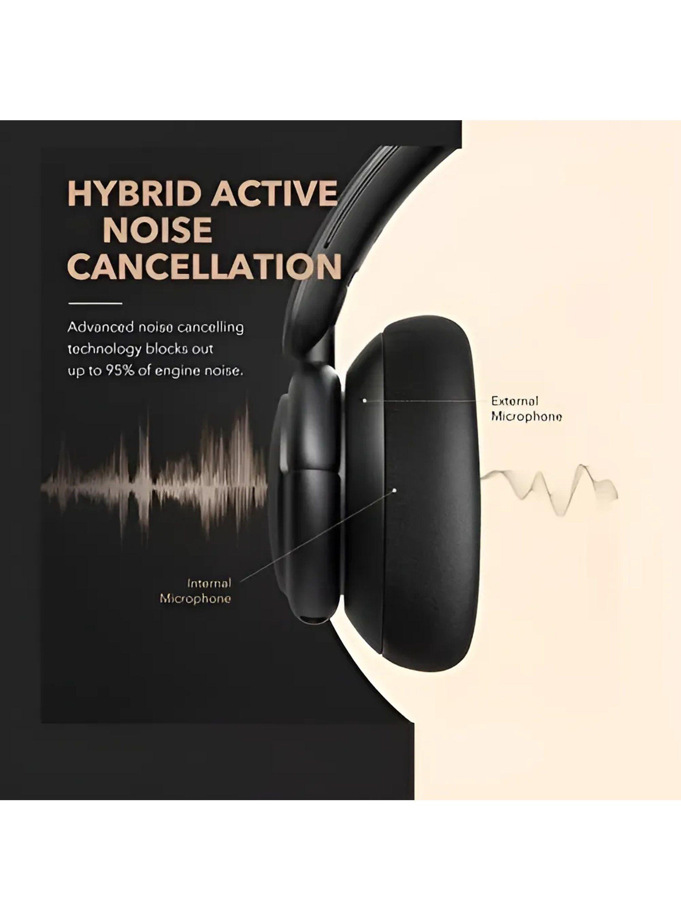 Auriculares Bluetooth Cancelación de Ruido Activa Over-Ear Negro-4