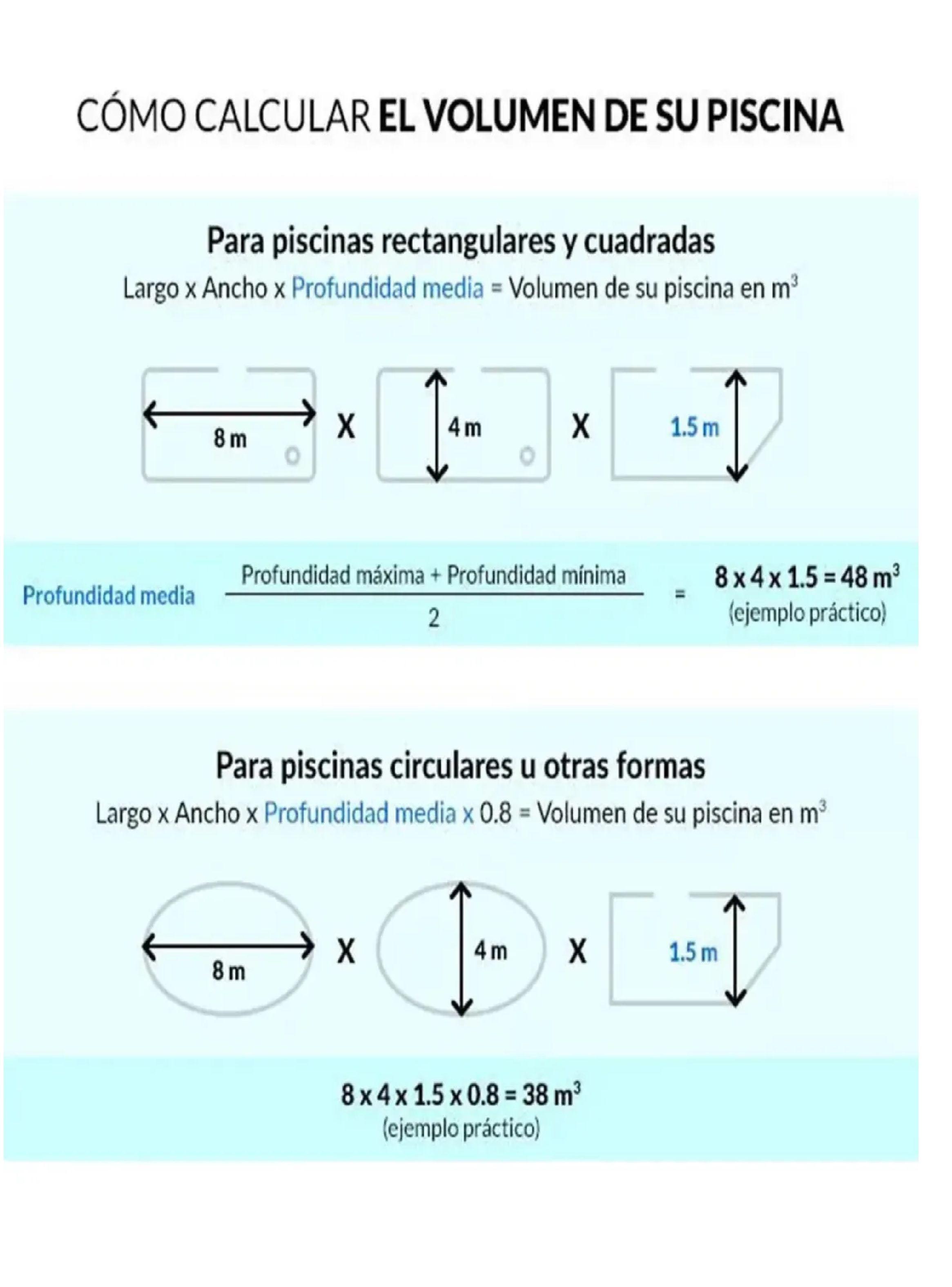 Test De Agua Laboratorio Para Piscinas Ph Y Cloro Deep Blue-5