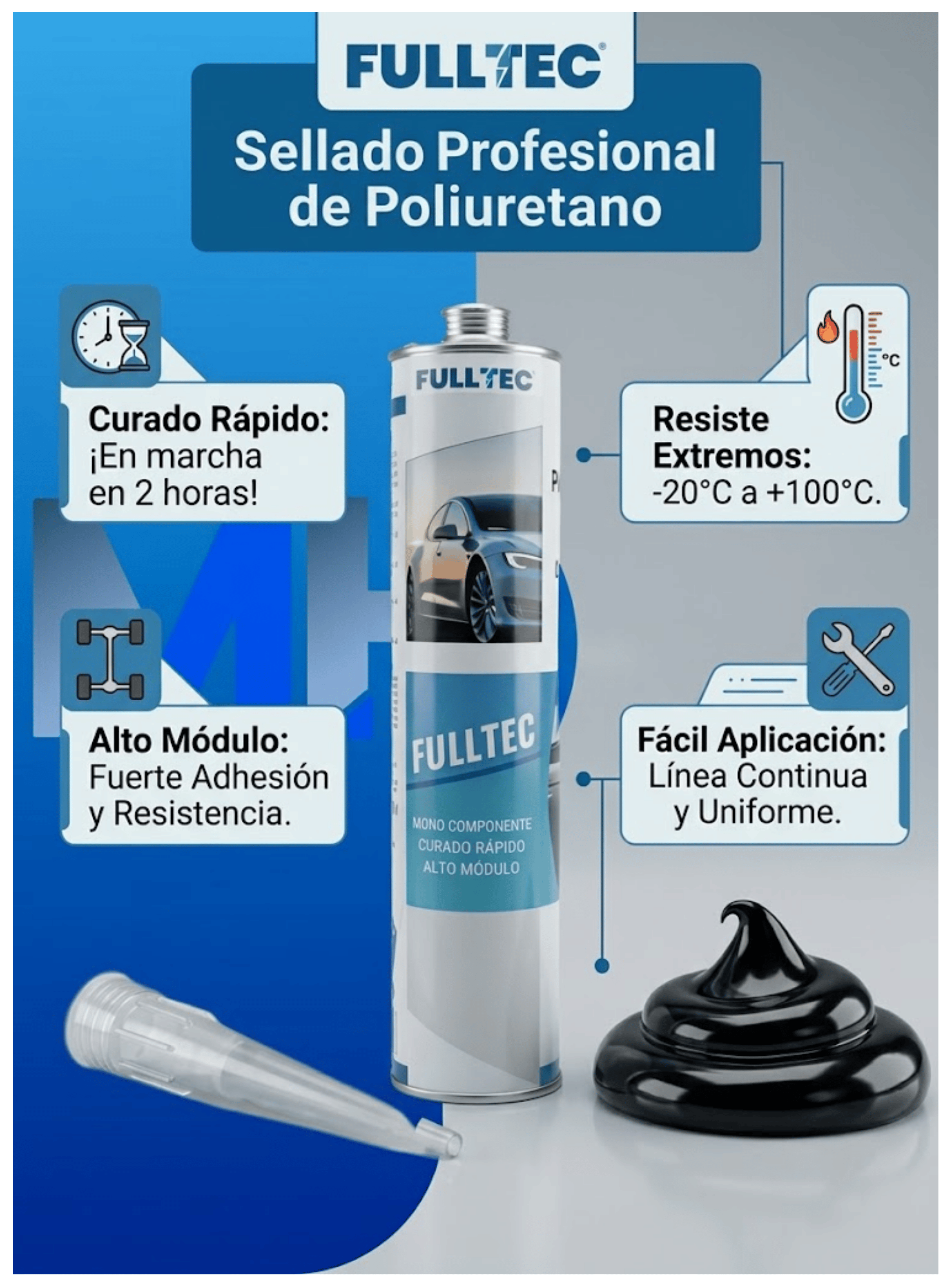 Pegamento Parabrisas Fulltec Automotriz Curado Rapido 300ml-3